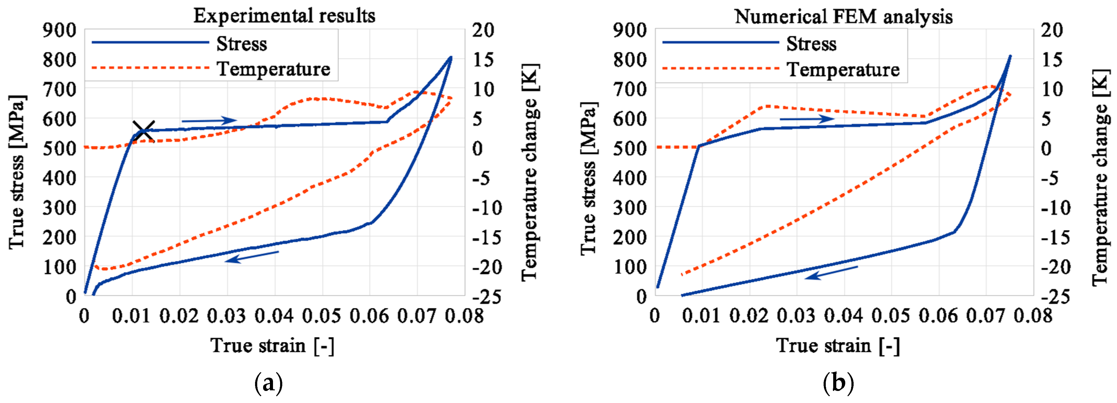 Materials 12 00883 g005 Materials 12 00883 g005