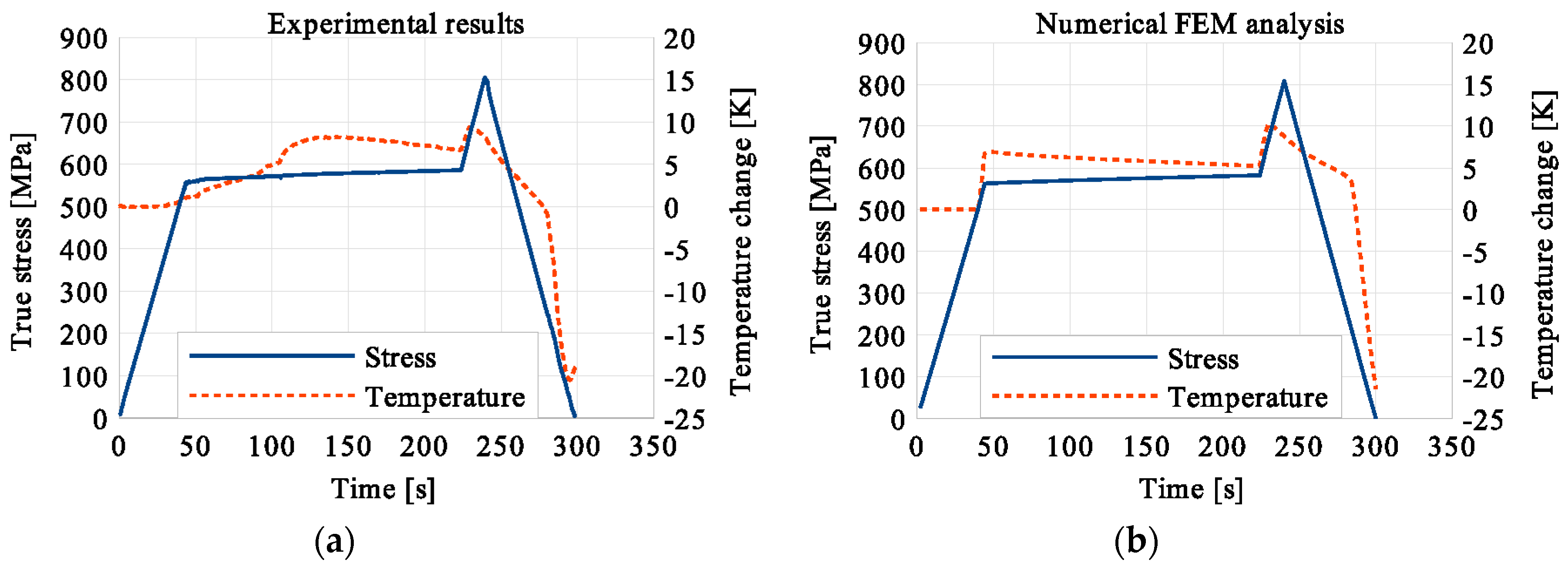 Materials 12 00883 g006 Materials 12 00883 g006