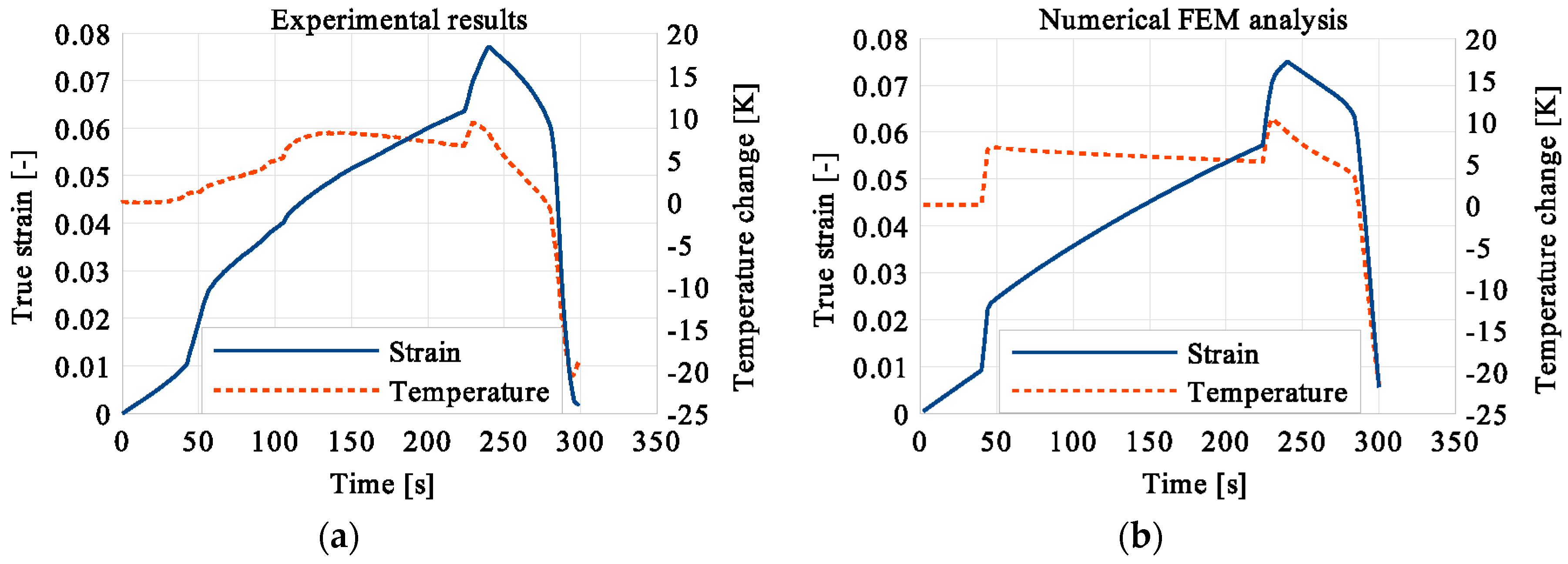 Materials 12 00883 g007 Materials 12 00883 g007