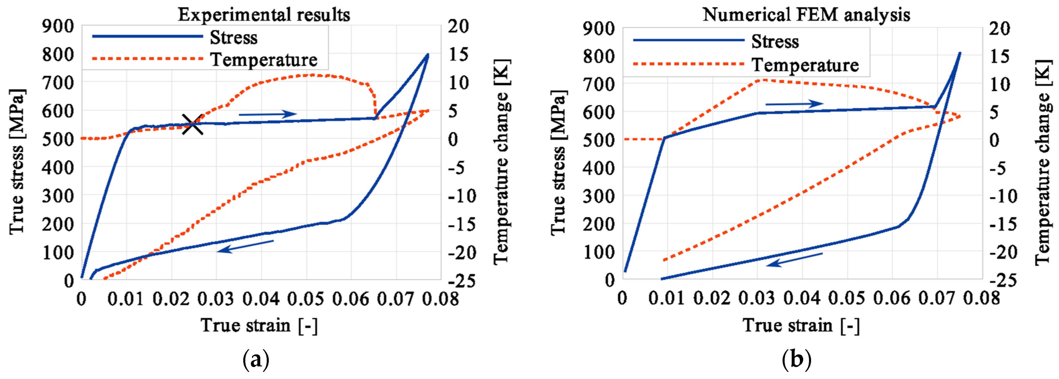 Materials 12 00883 g008 Materials 12 00883 g008