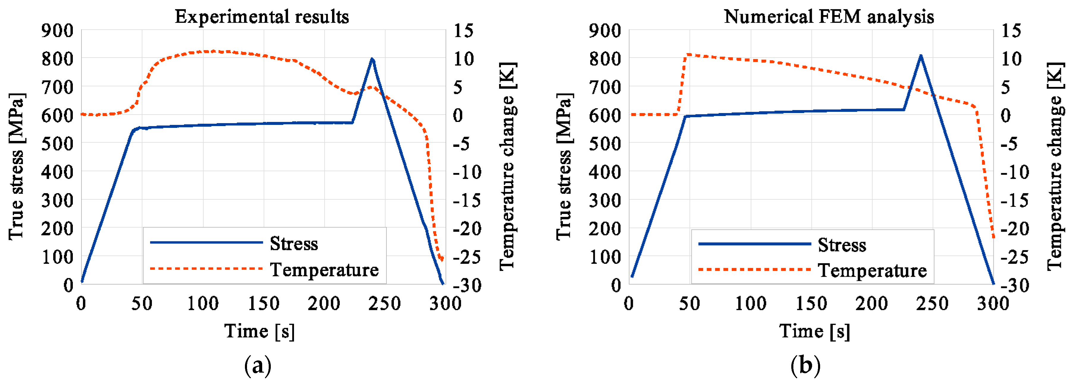 Materials 12 00883 g009 Materials 12 00883 g009