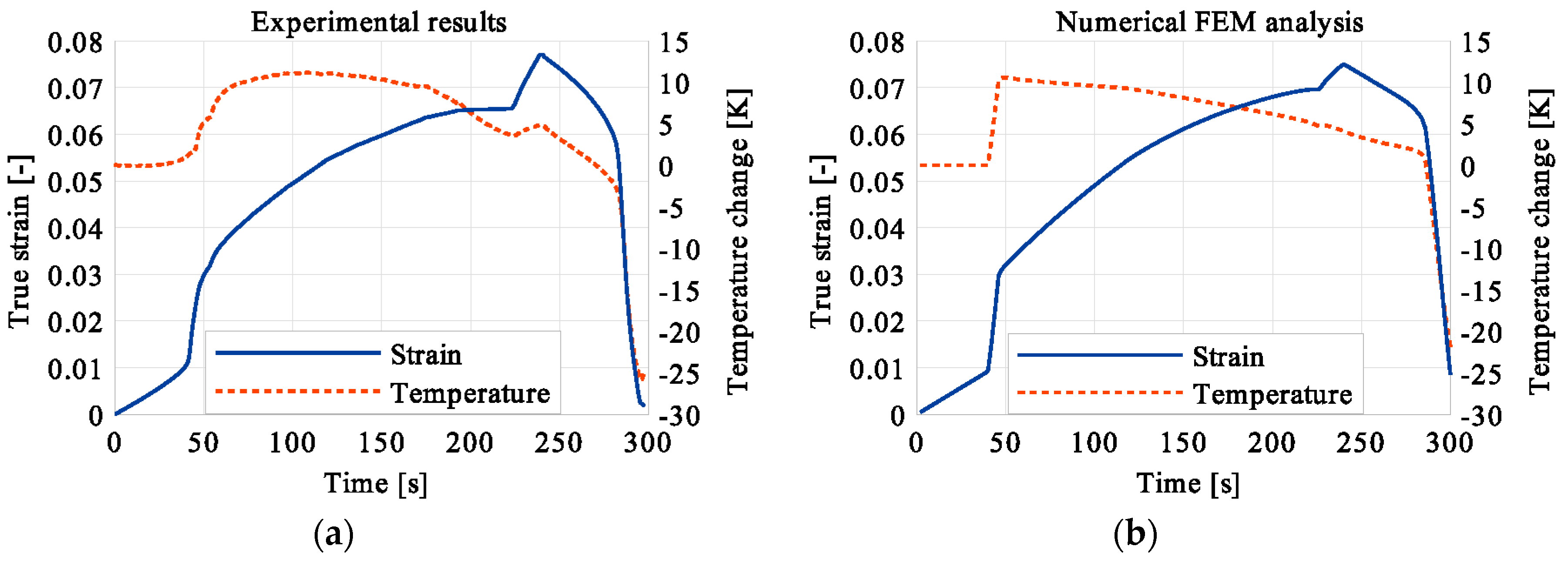 Materials 12 00883 g010 Materials 12 00883 g010