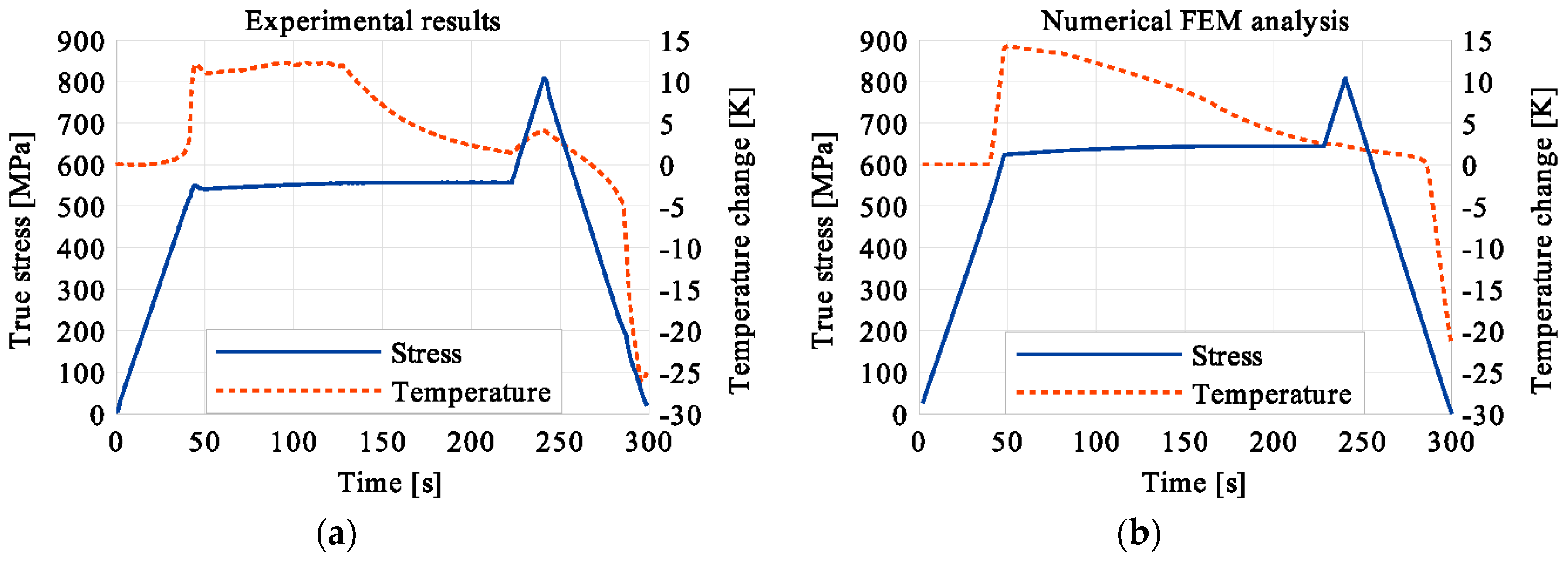 Materials 12 00883 g012 Materials 12 00883 g012