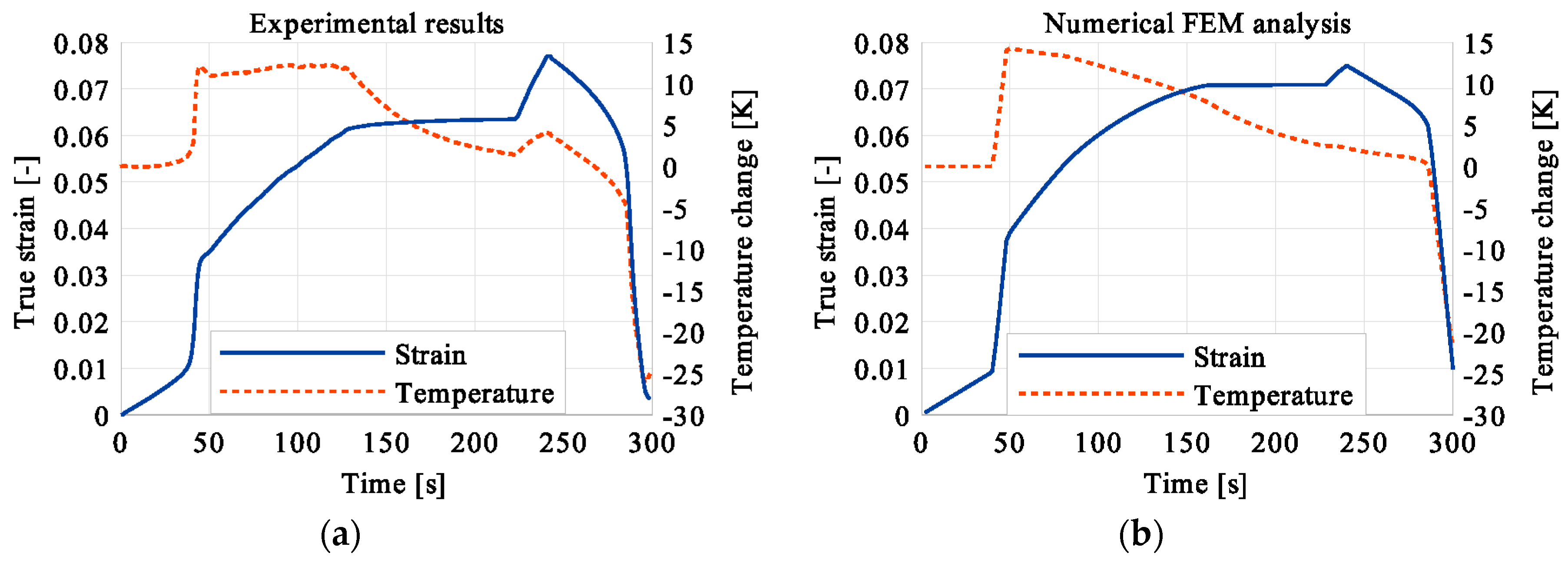 Materials 12 00883 g013 Materials 12 00883 g013