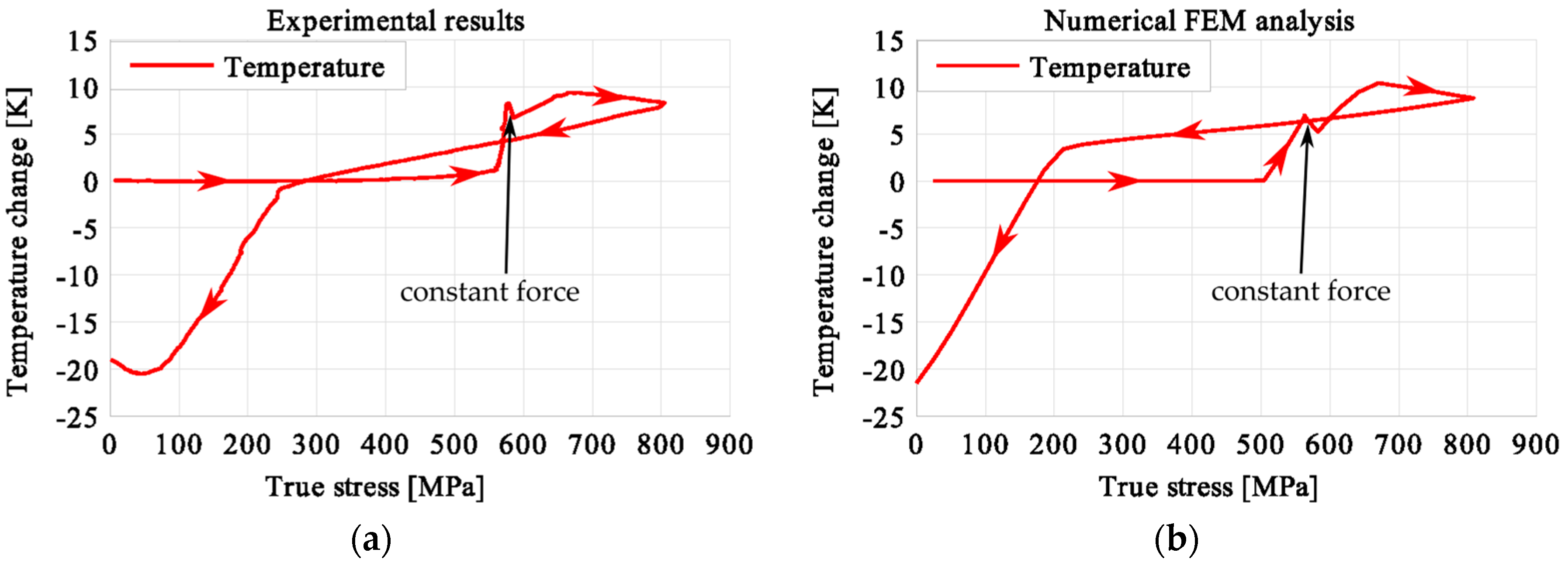 Materials 12 00883 g014 Materials 12 00883 g014