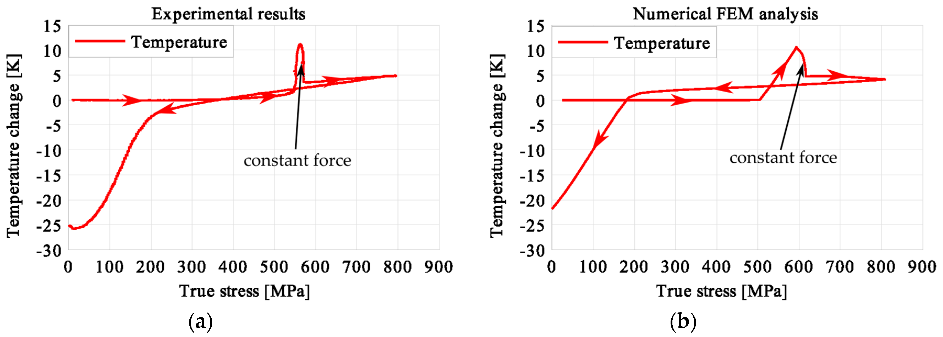 Materials 12 00883 g015 Materials 12 00883 g015