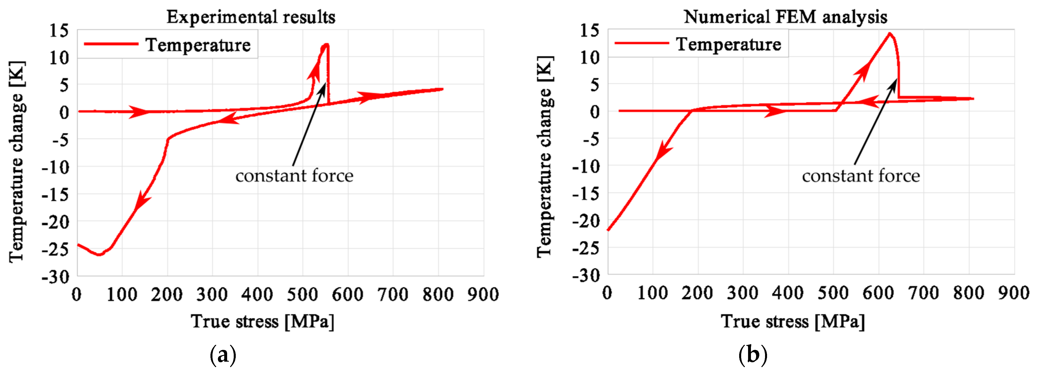 Materials 12 00883 g016 Materials 12 00883 g016