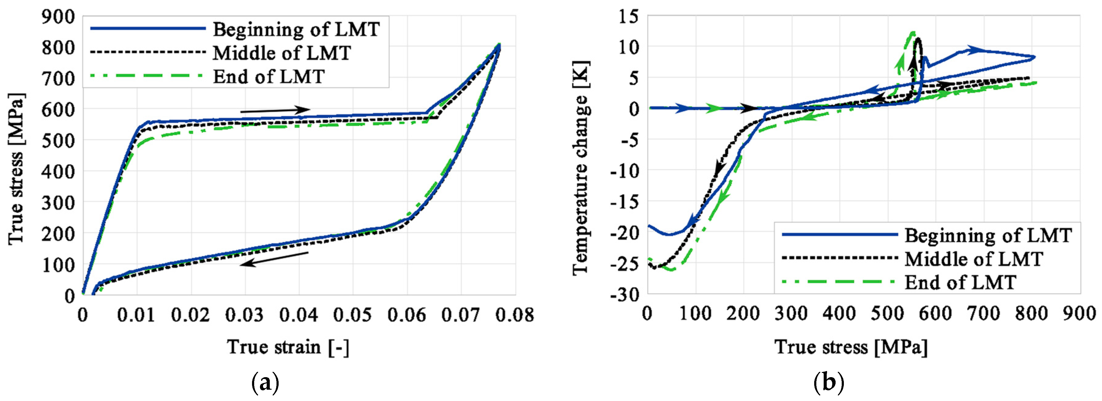 Materials 12 00883 g017 Materials 12 00883 g017