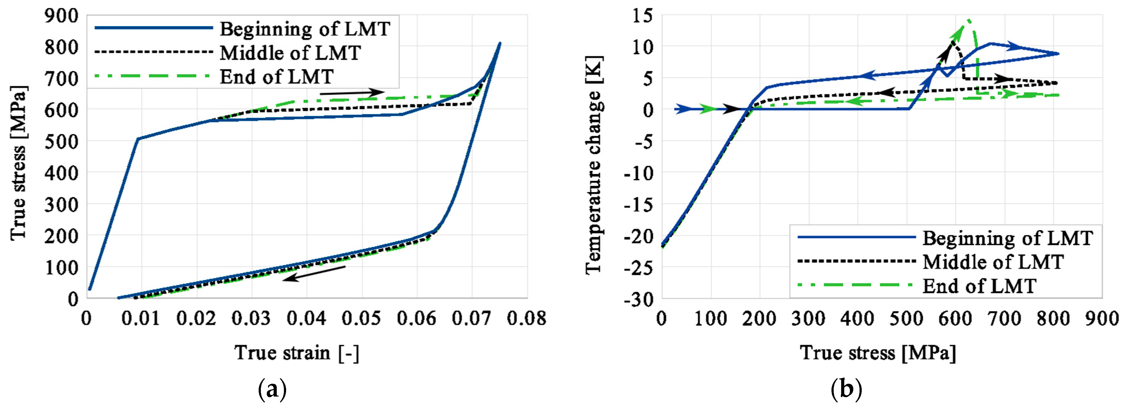 Materials 12 00883 g018 Materials 12 00883 g018