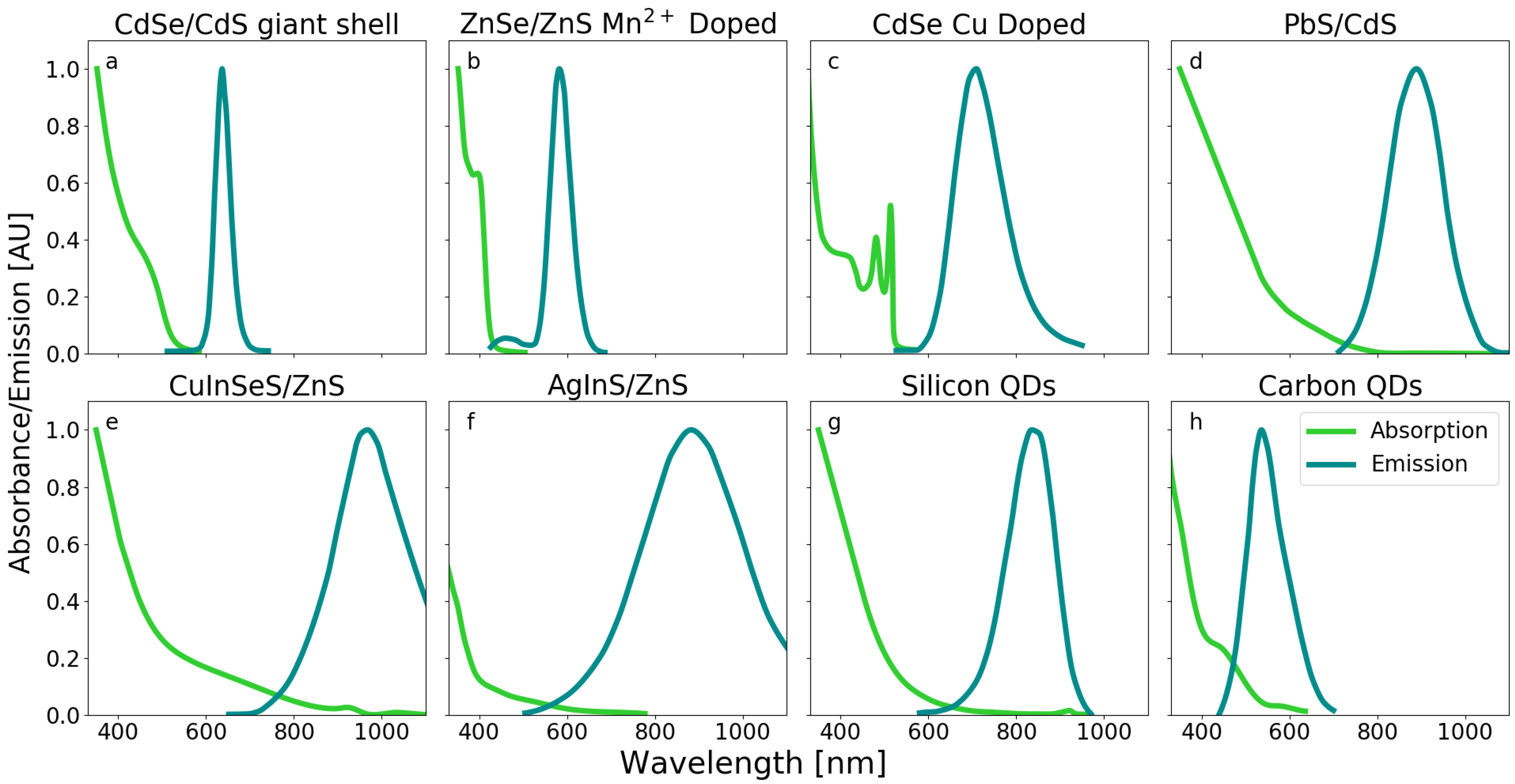 Materials 12 00885 g002