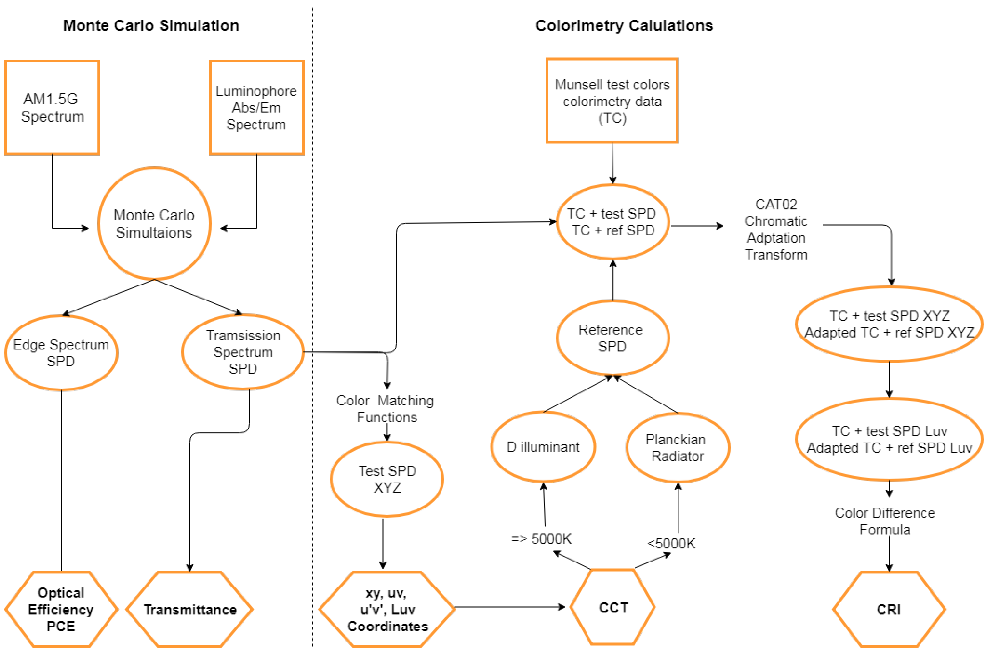 Materials 12 00885 g003
