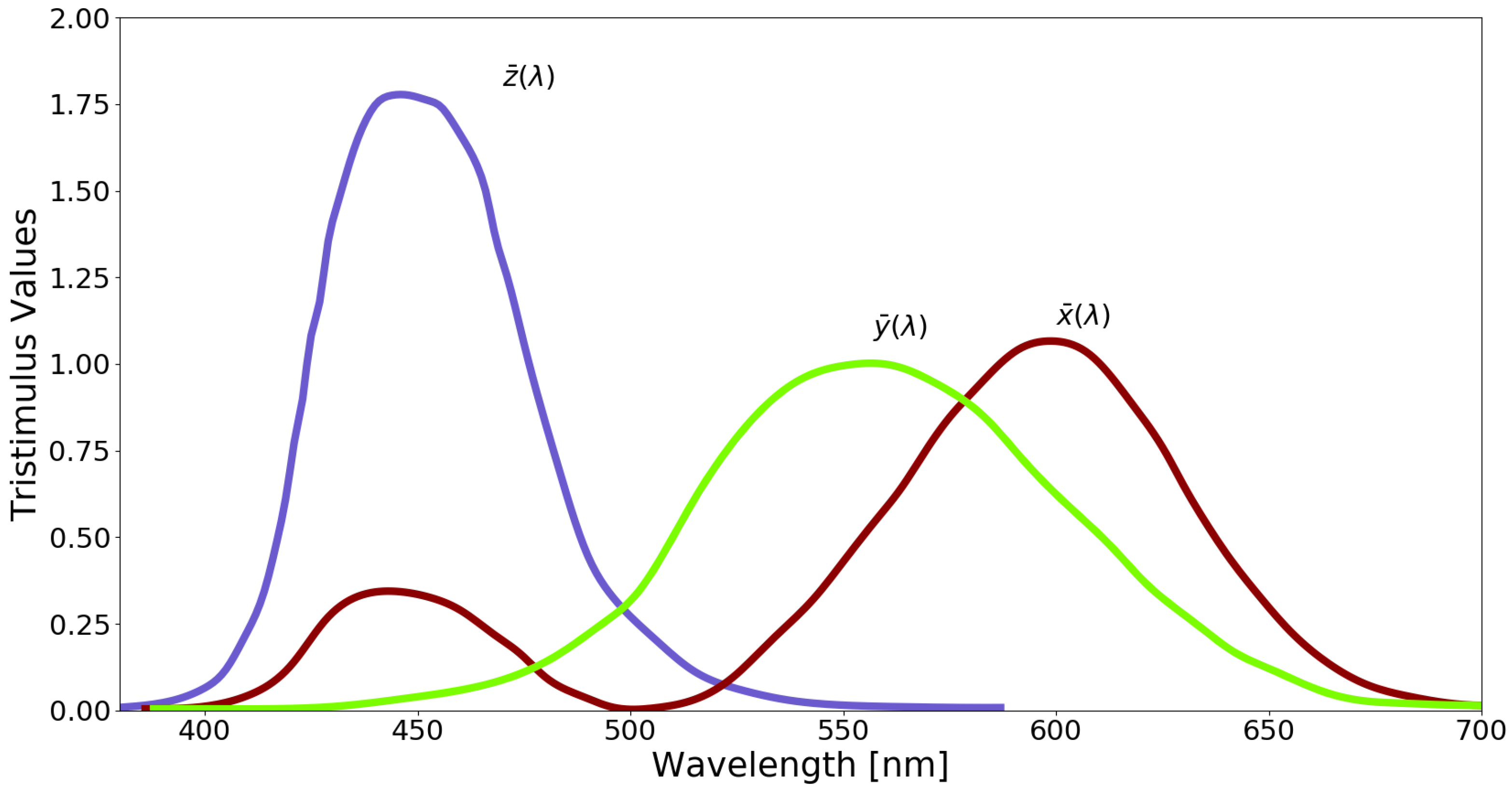 Materials 12 00885 g005