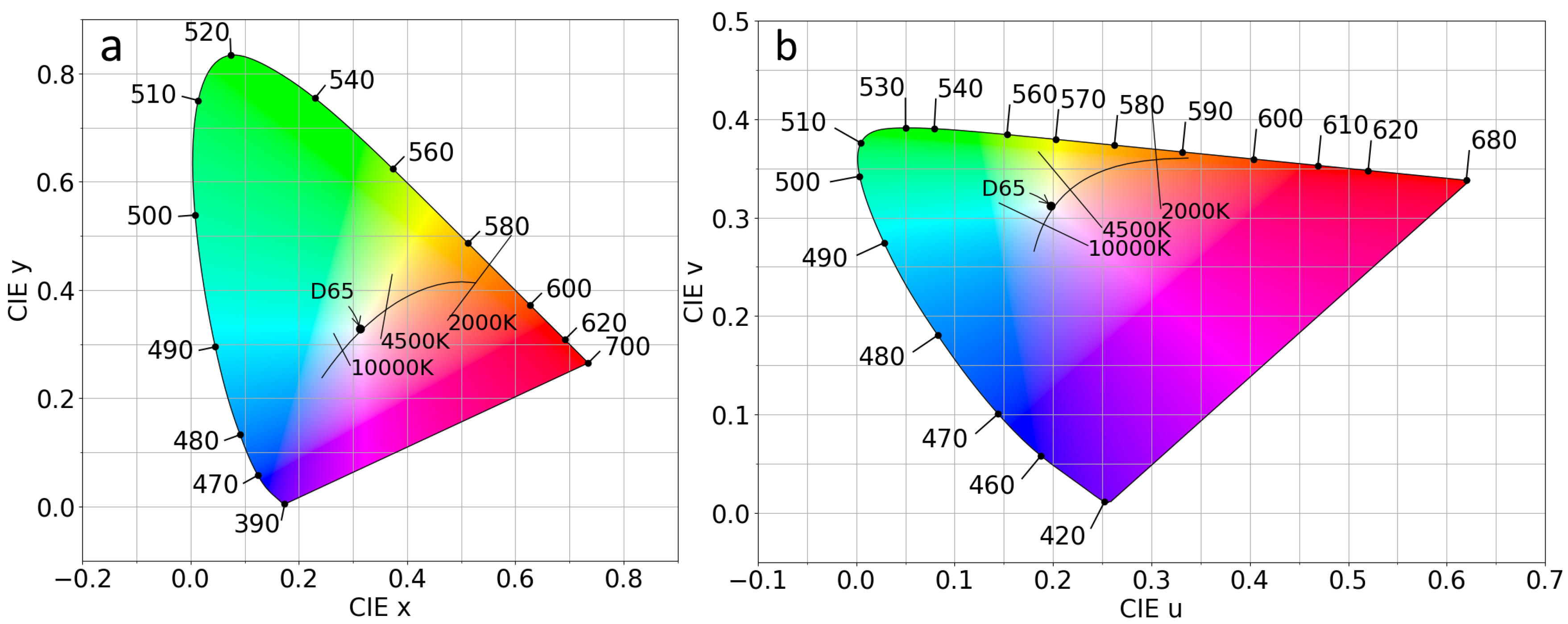 Materials 12 00885 g006