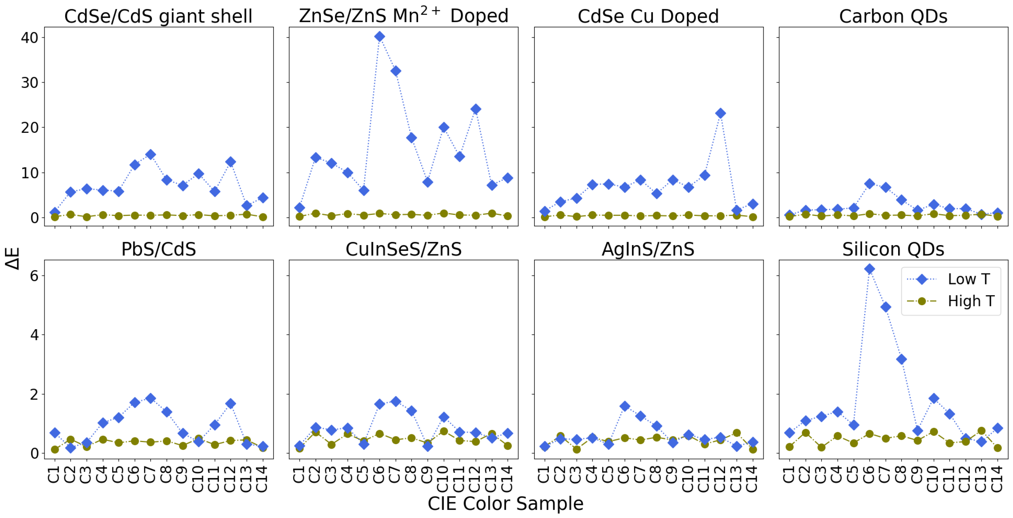 Materials 12 00885 g012