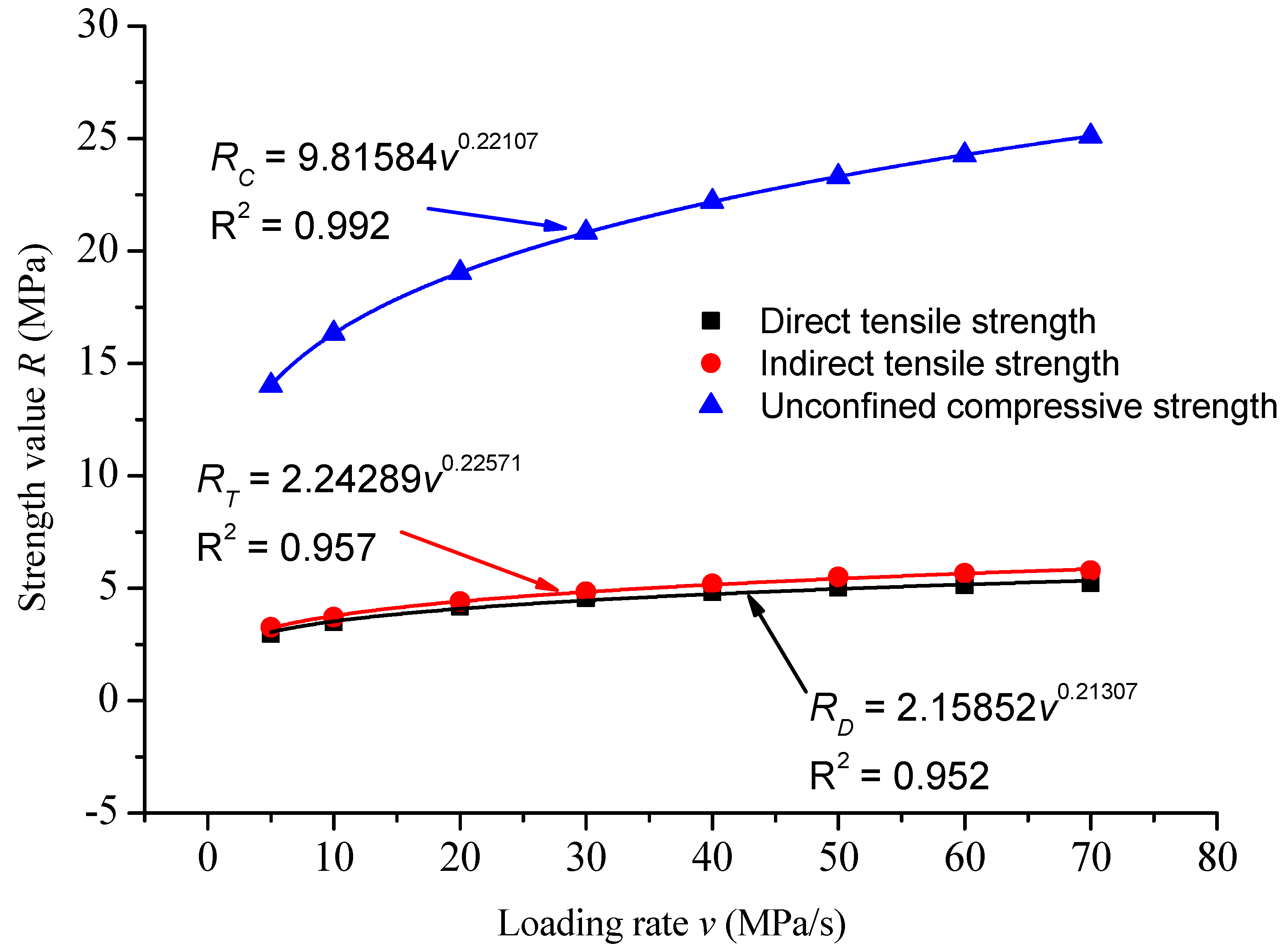 Materials 12 00889 g008