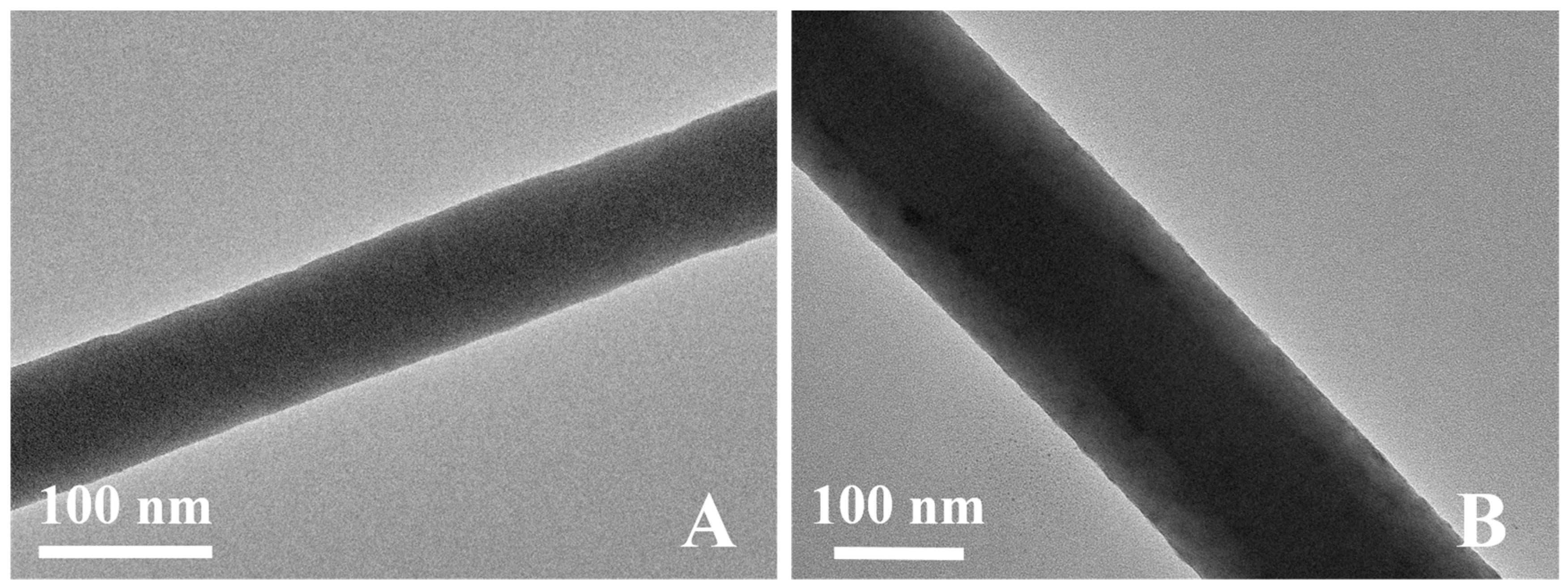 Materials 12 00896 g002