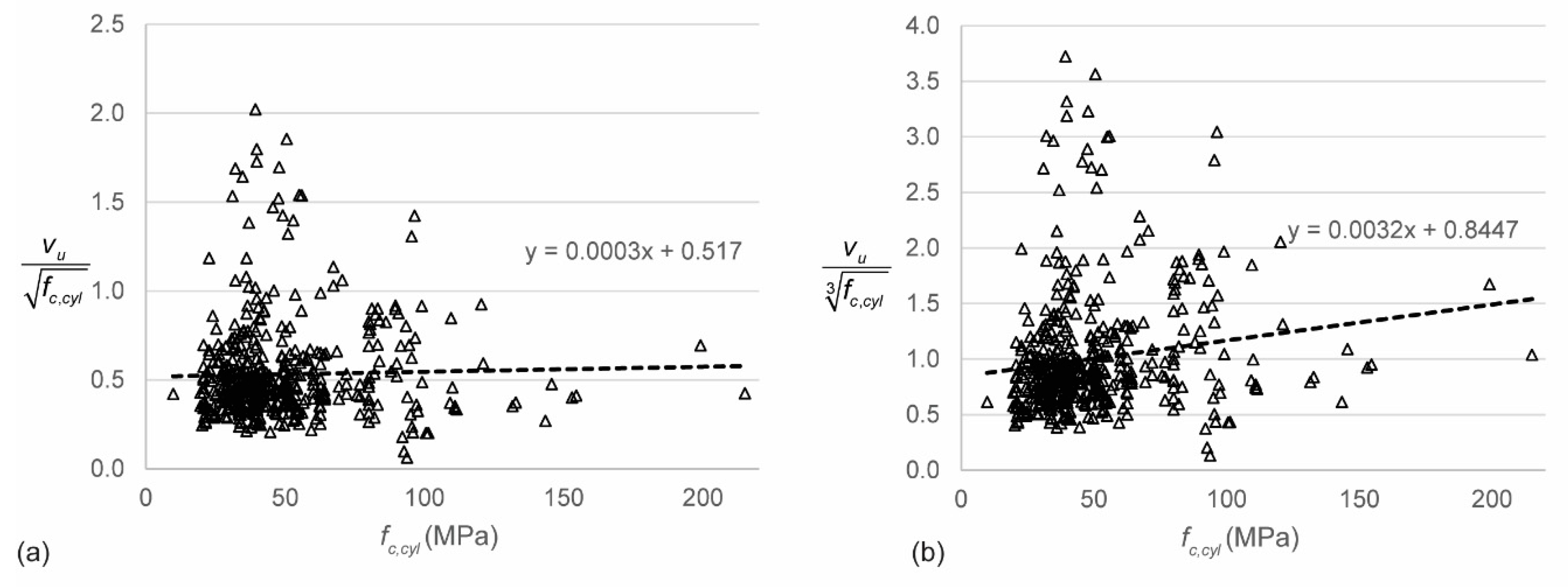 Materials 12 00917 g002 Materials 12 00917 g002