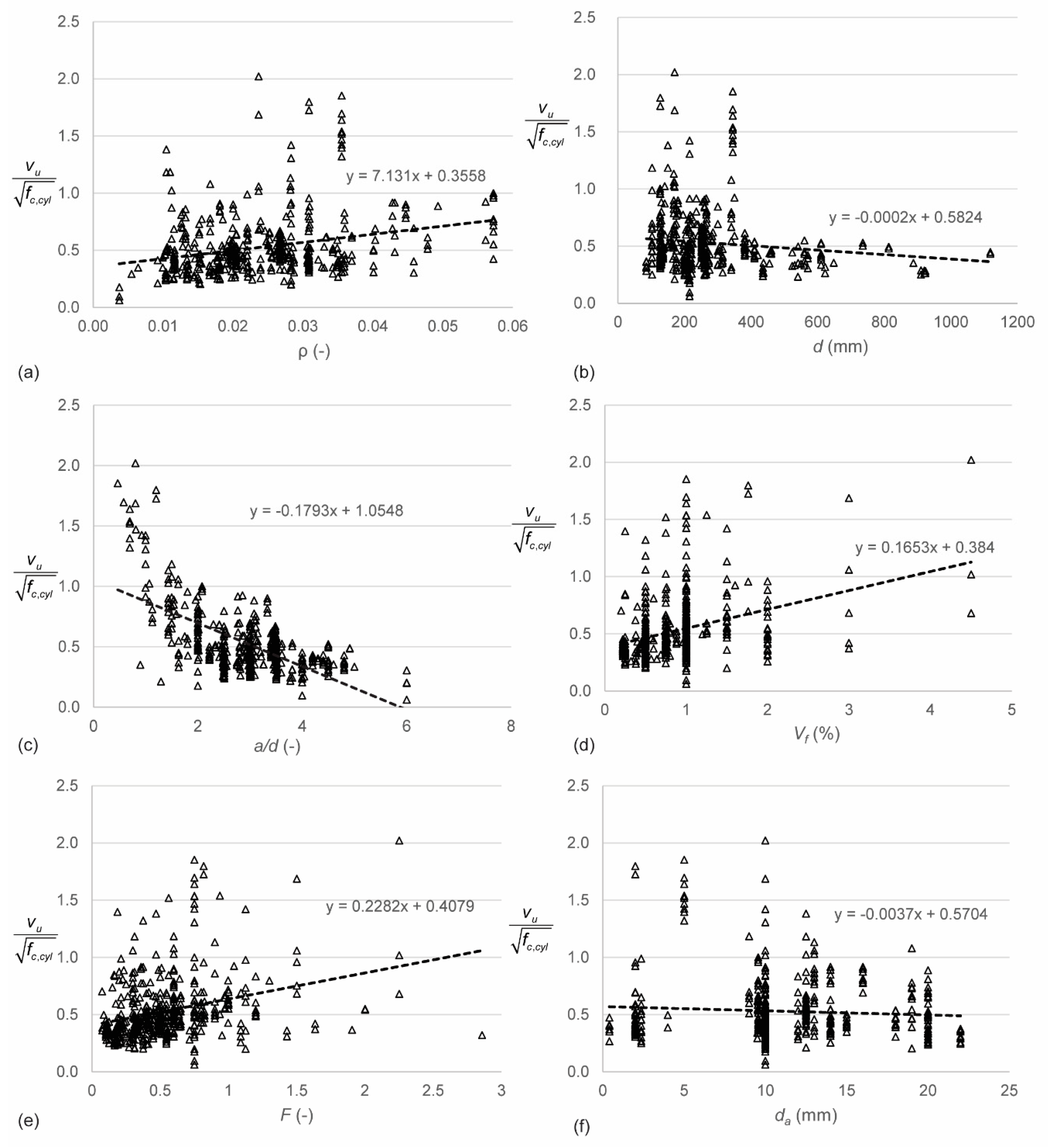 Materials 12 00917 g003 Materials 12 00917 g003