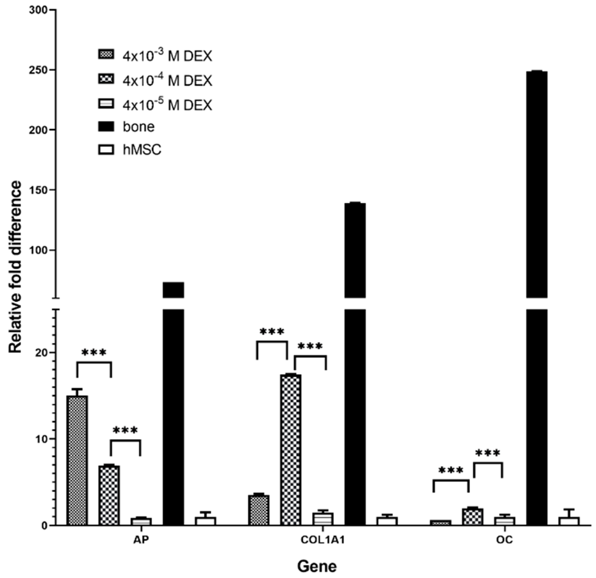 Materials 12 00919 g004
