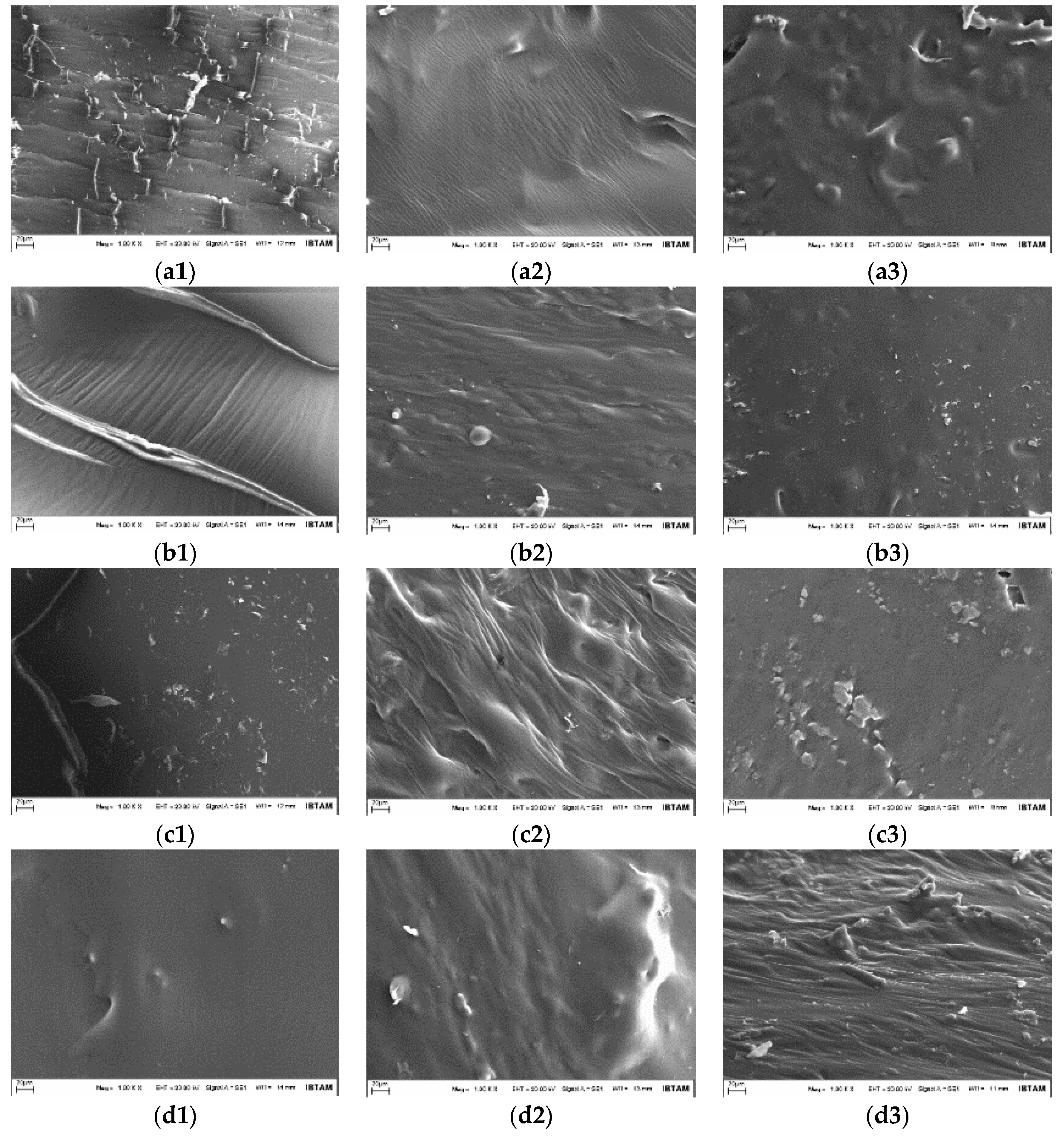 Materials 12 00921 g006