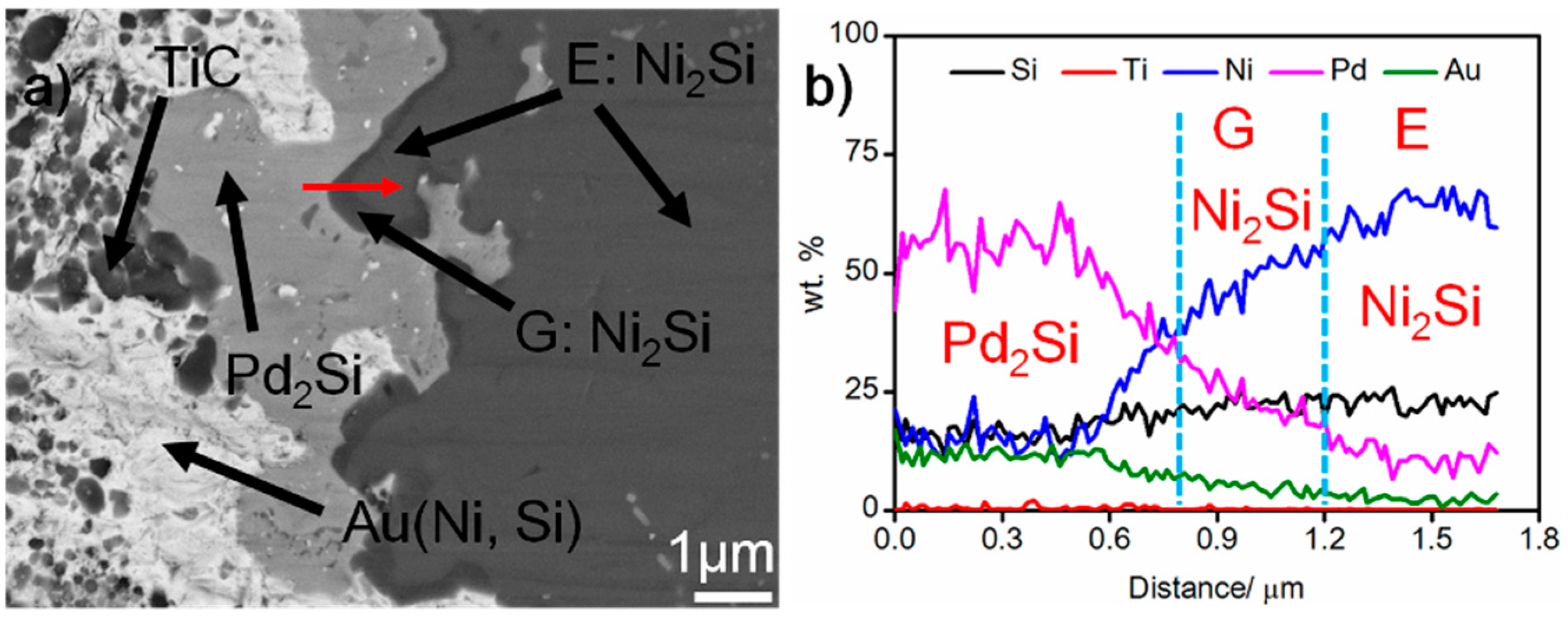 Materials 12 00931 g004 Materials 12 00931 g004