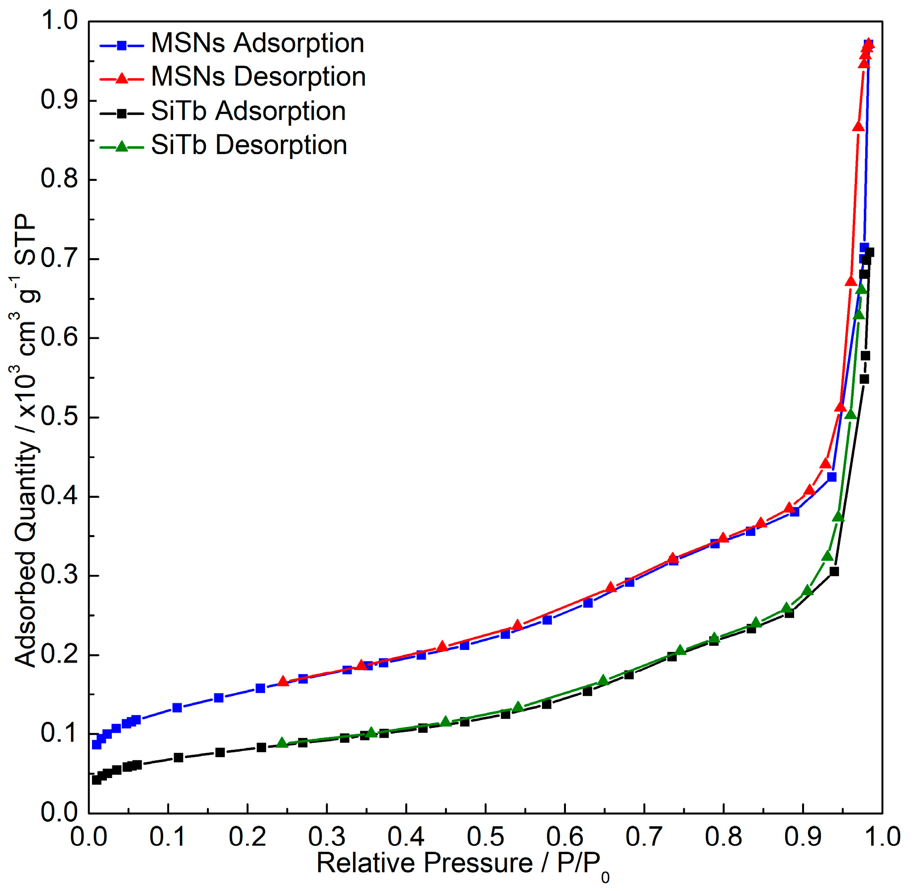 Materials 12 00933 g002