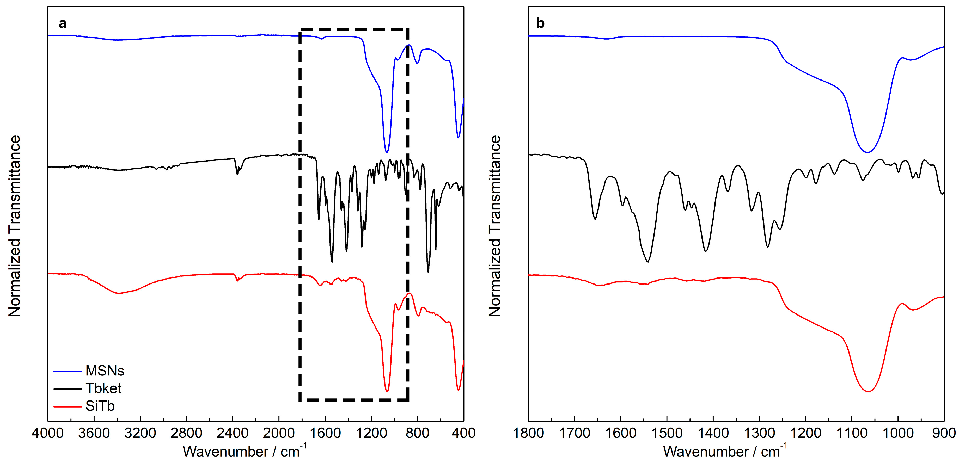 Materials 12 00933 g003