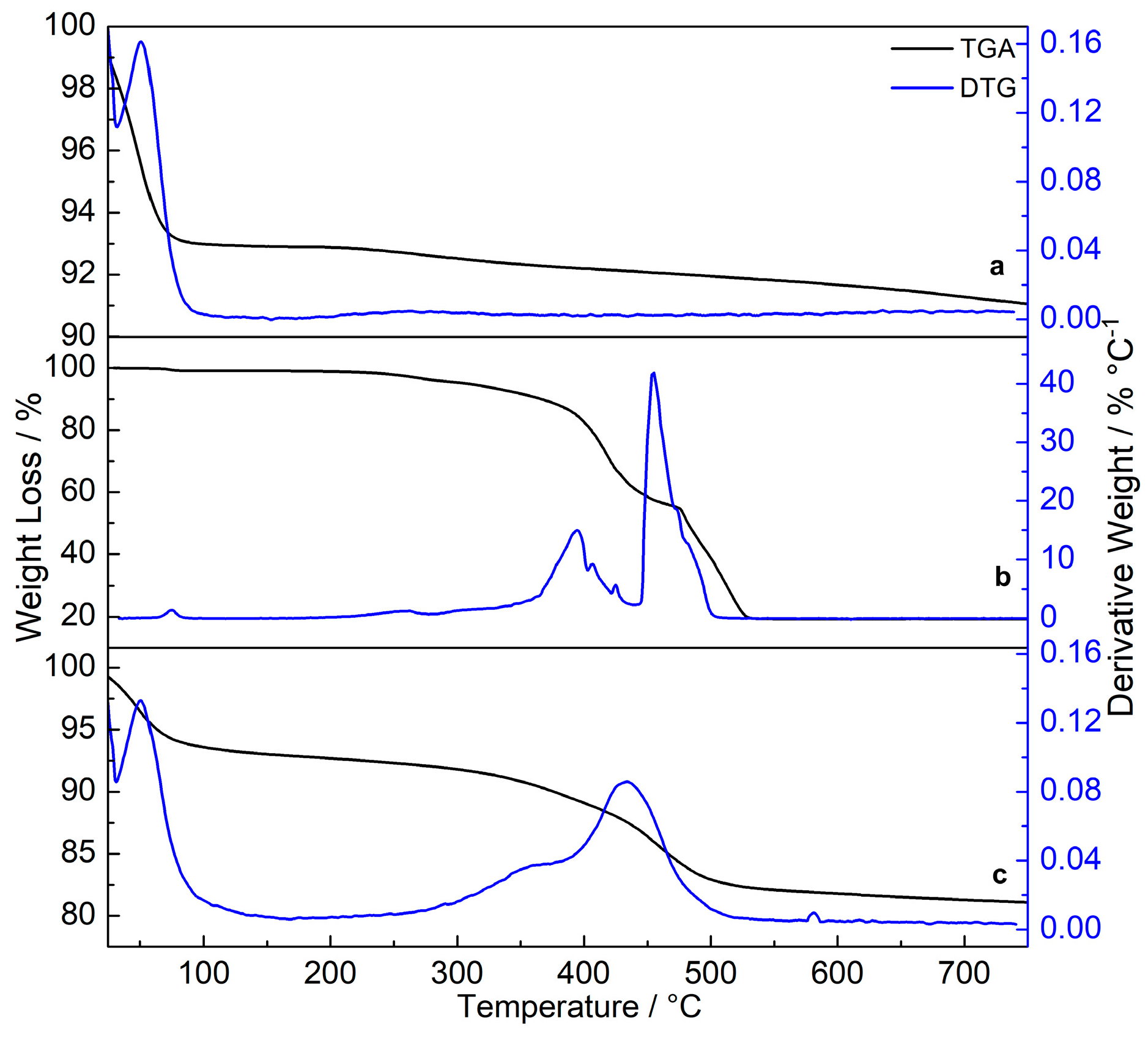 Materials 12 00933 g004