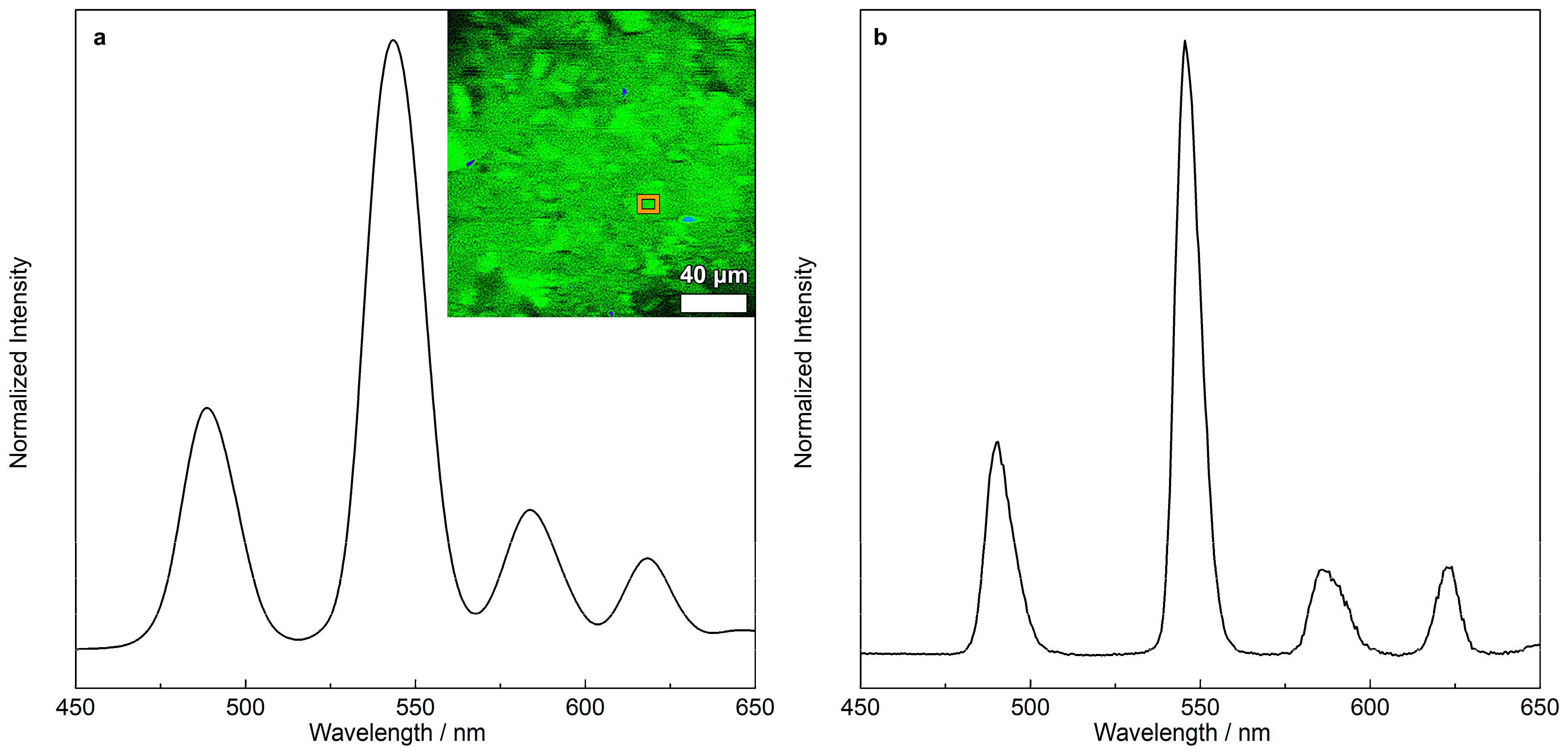 Materials 12 00933 g006