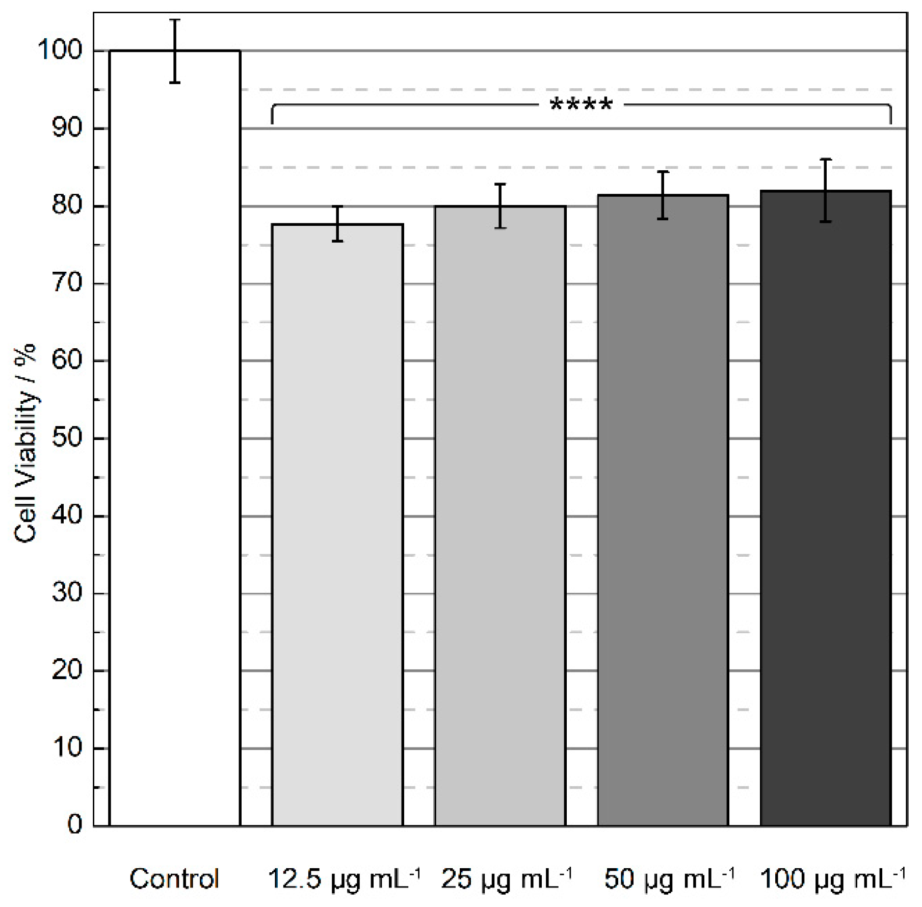 Materials 12 00933 g007