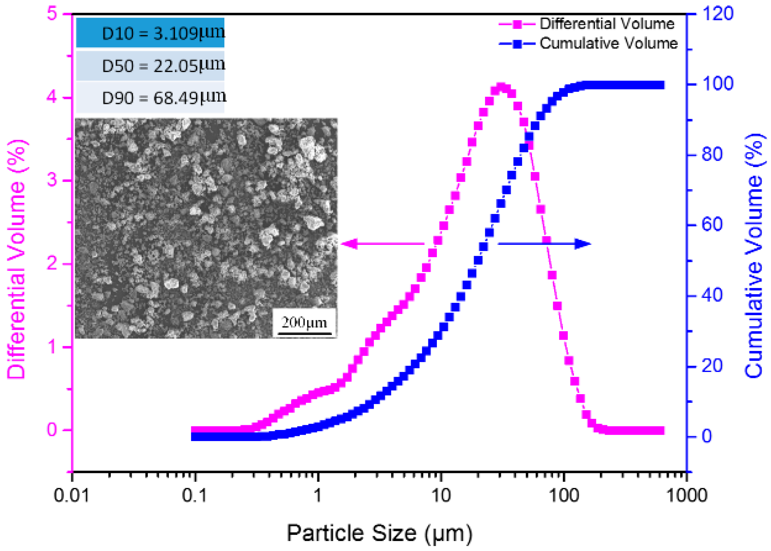 Materials 12 00934 g001 Materials 12 00934 g001