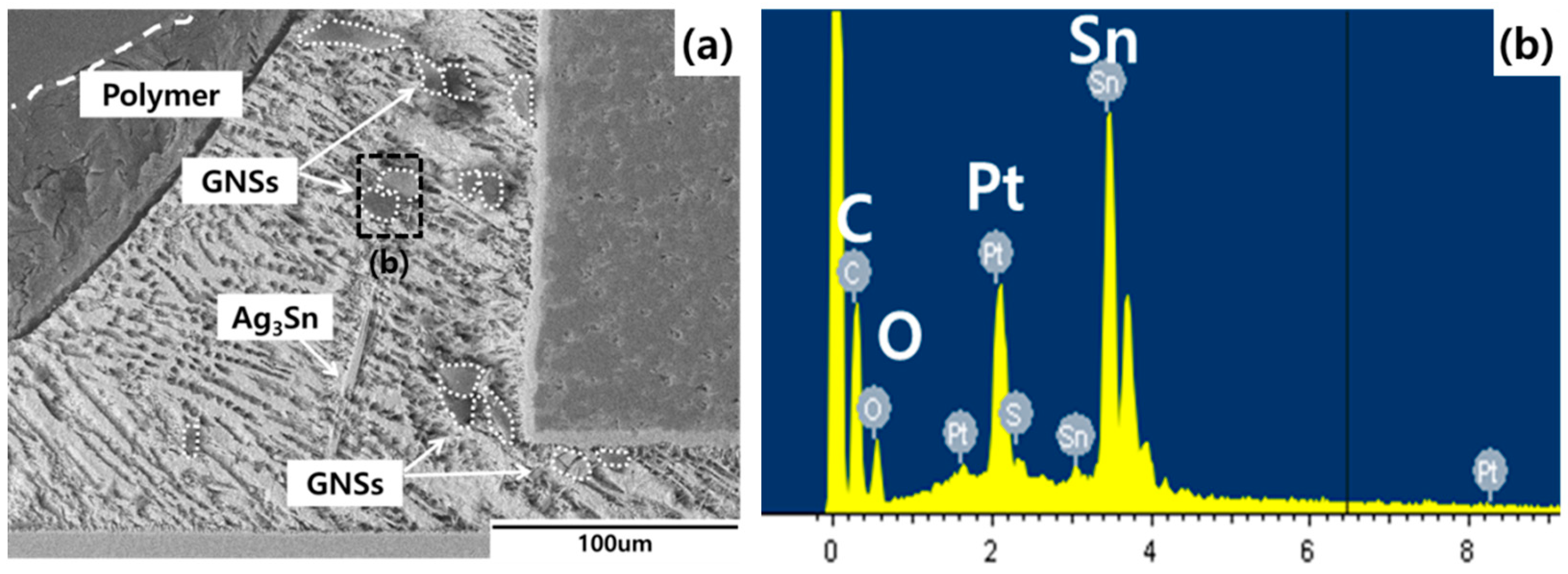 Materials 12 00936 g003