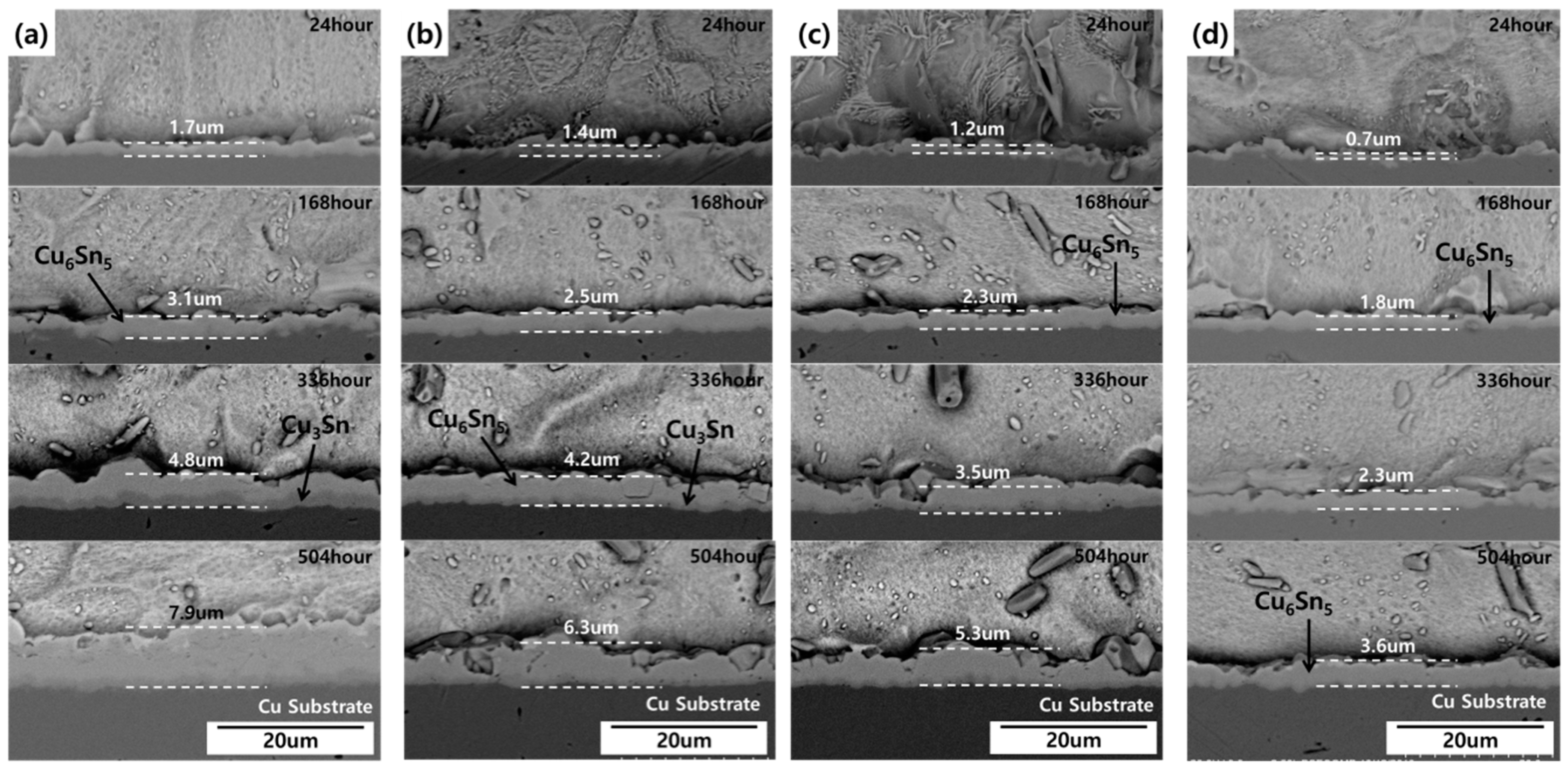 Materials 12 00936 g004