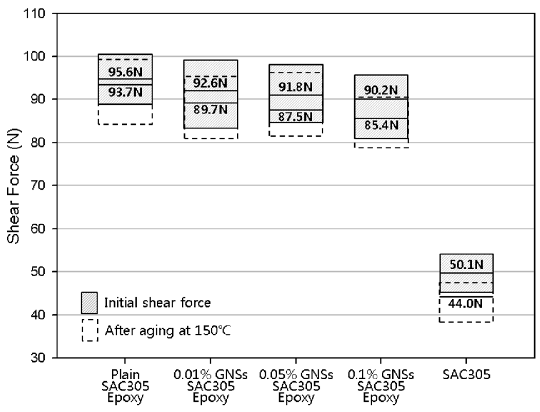 Materials 12 00936 g007