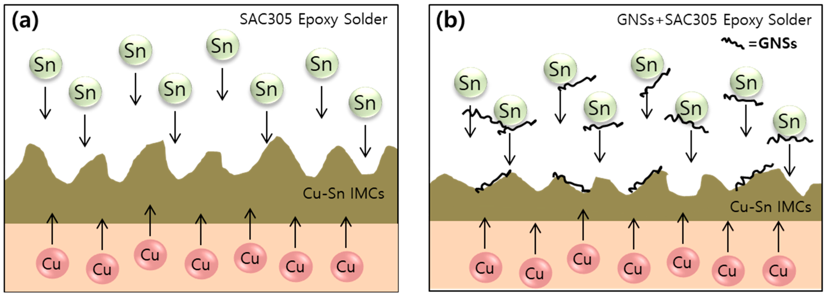 Materials 12 00936 g008