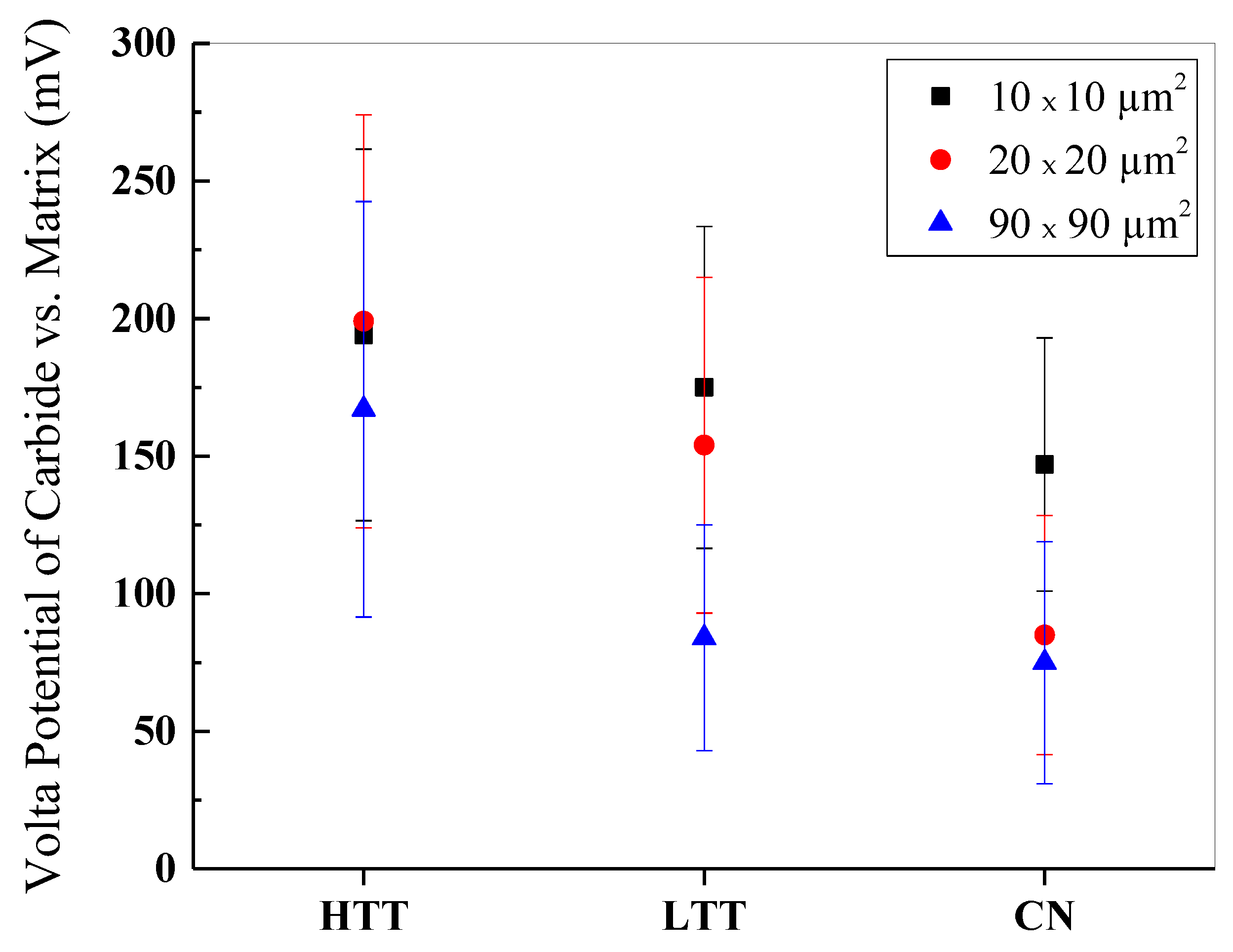 Materials 12 00940 g005 Materials 12 00940 g005