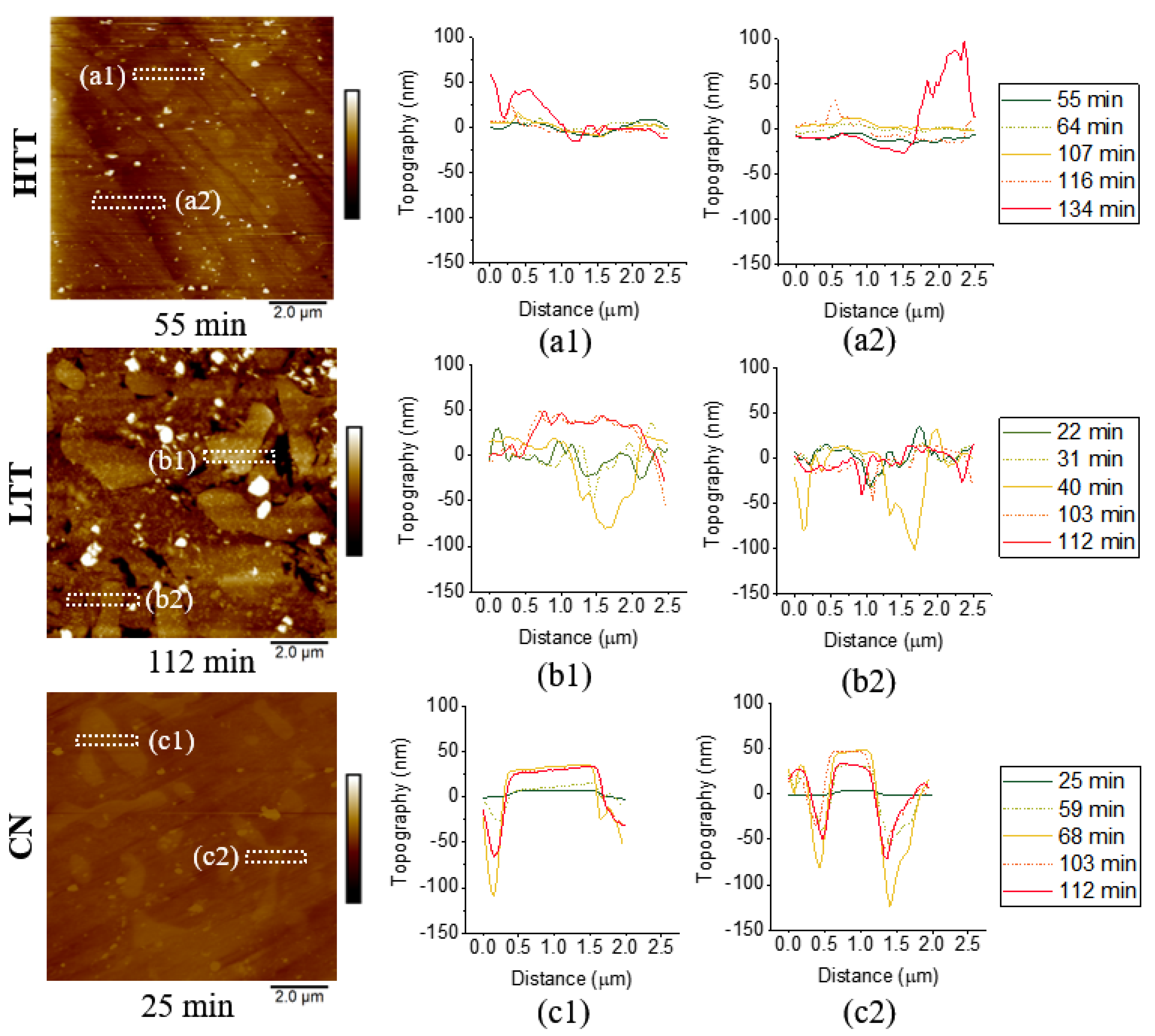 Materials 12 00940 g009 Materials 12 00940 g009