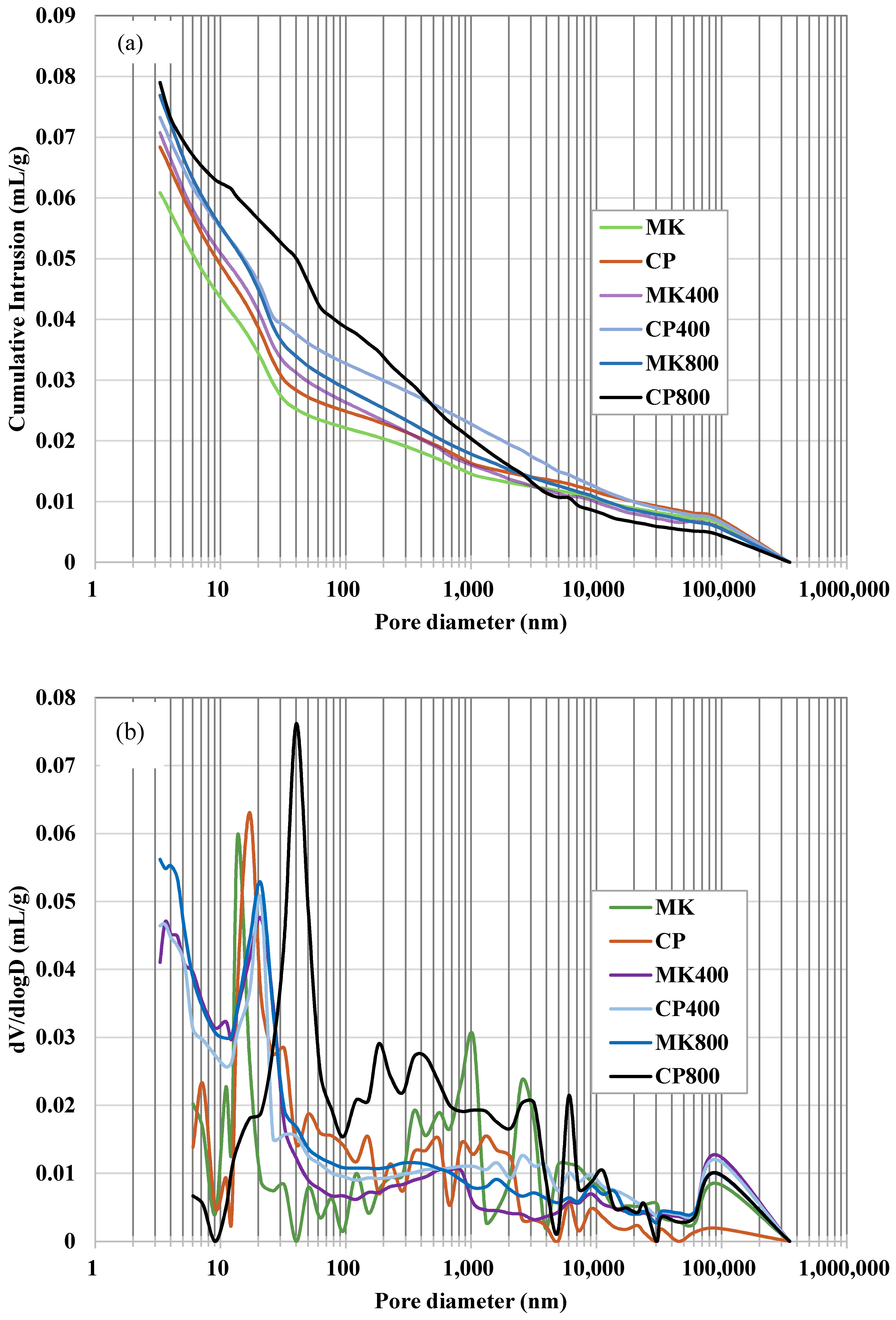 Materials 12 00941 g005