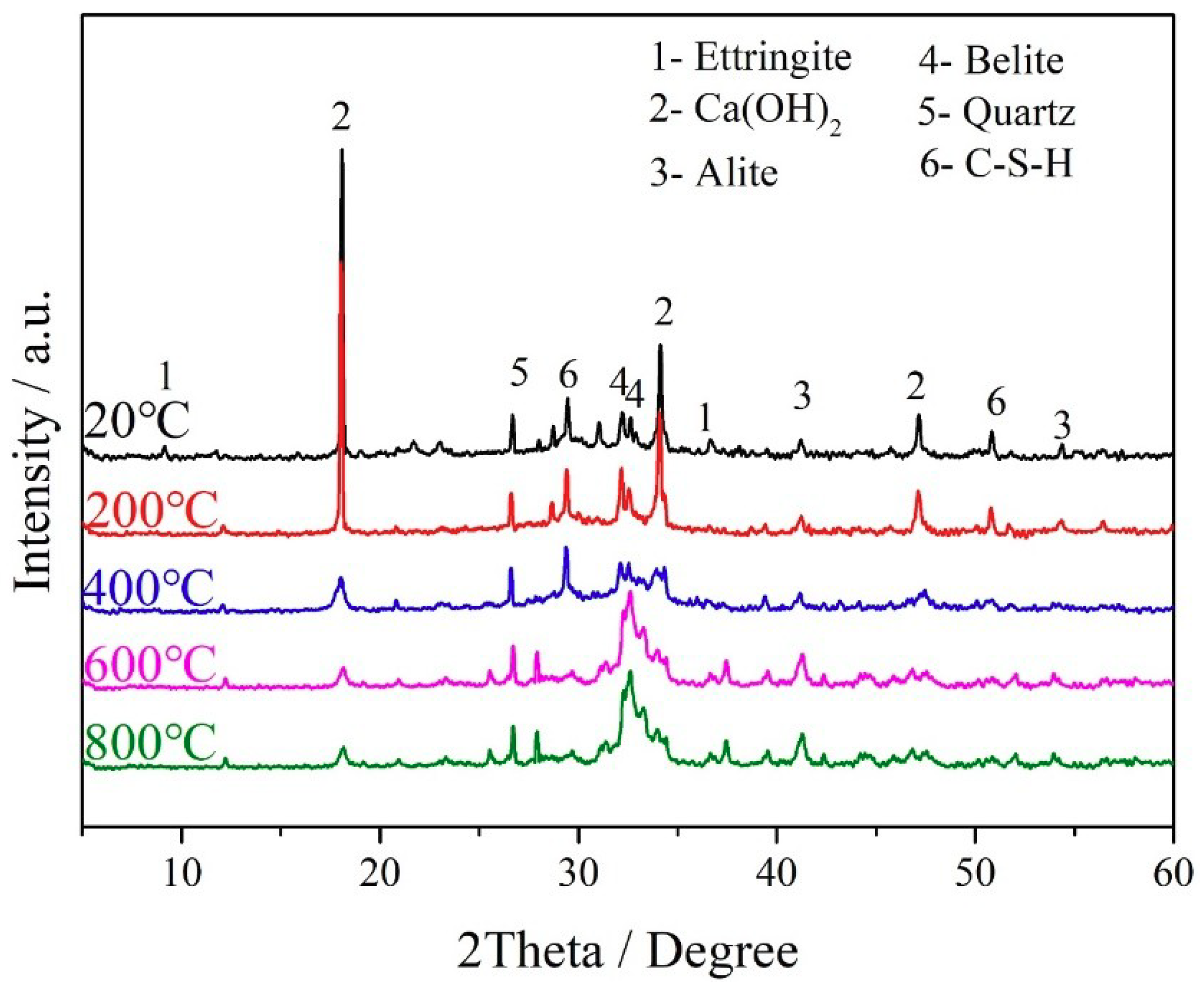 Materials 12 00941 g006