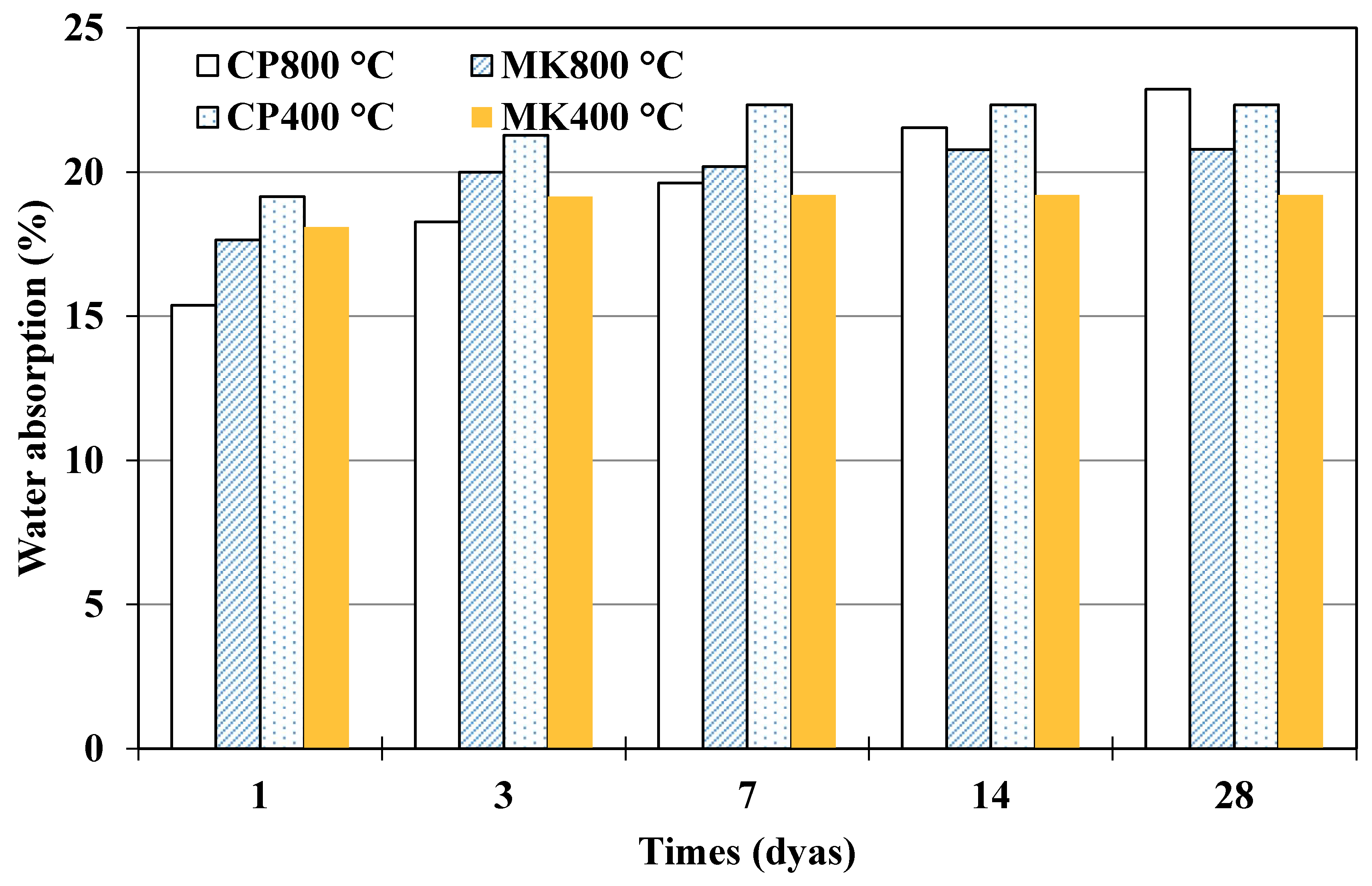Materials 12 00941 g014