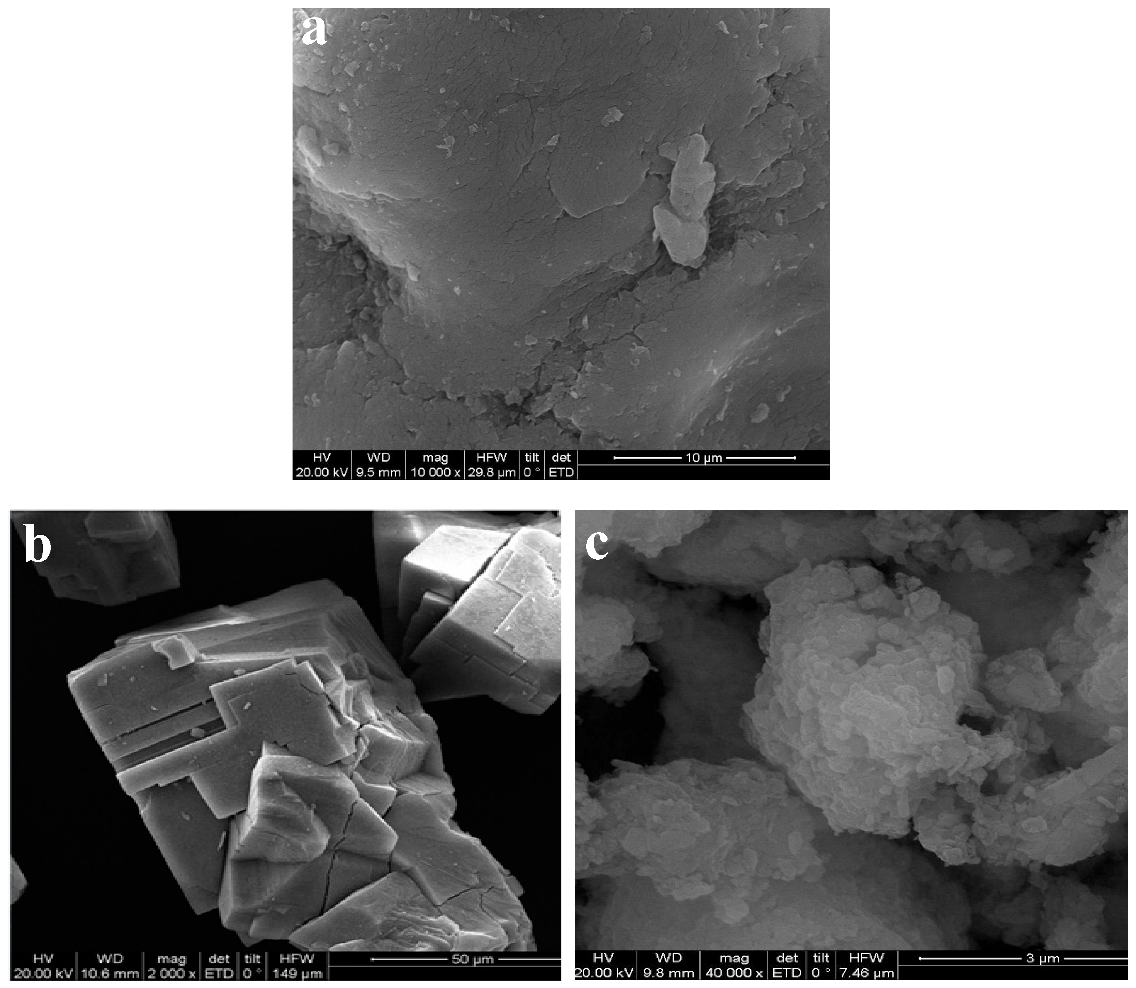 Materials 12 00942 g001 Materials 12 00942 g001