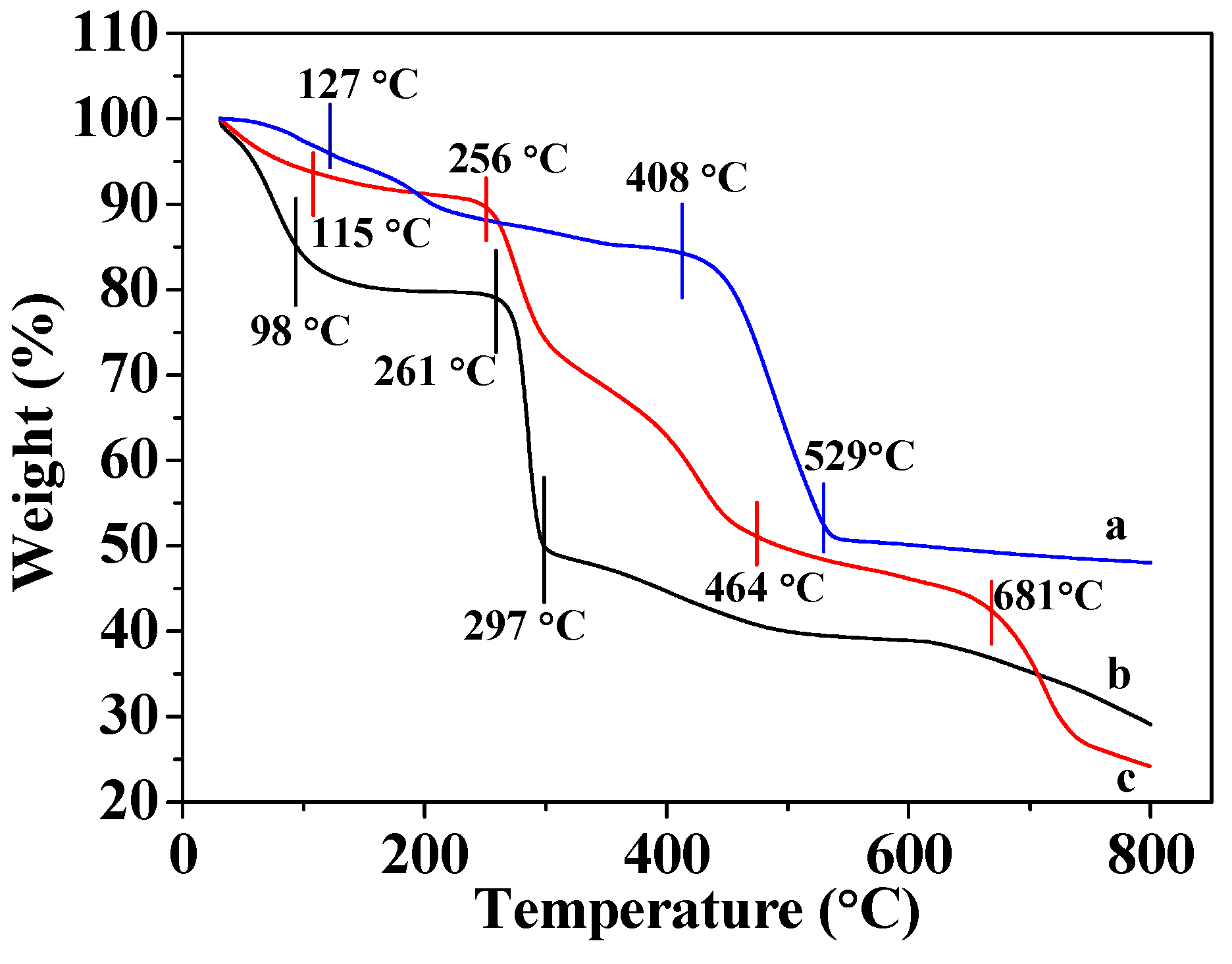 Materials 12 00942 g002 Materials 12 00942 g002