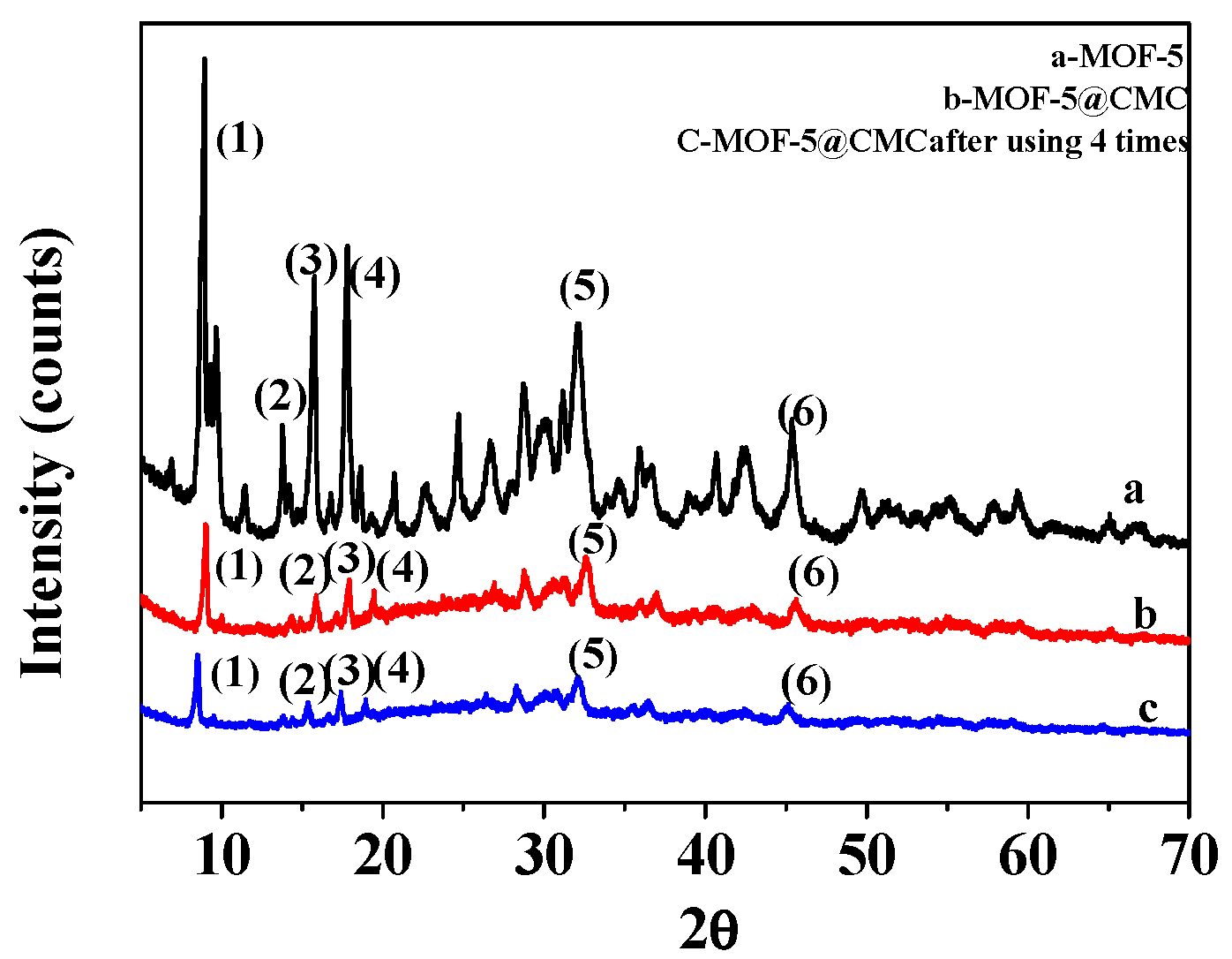 Materials 12 00942 g003 Materials 12 00942 g003