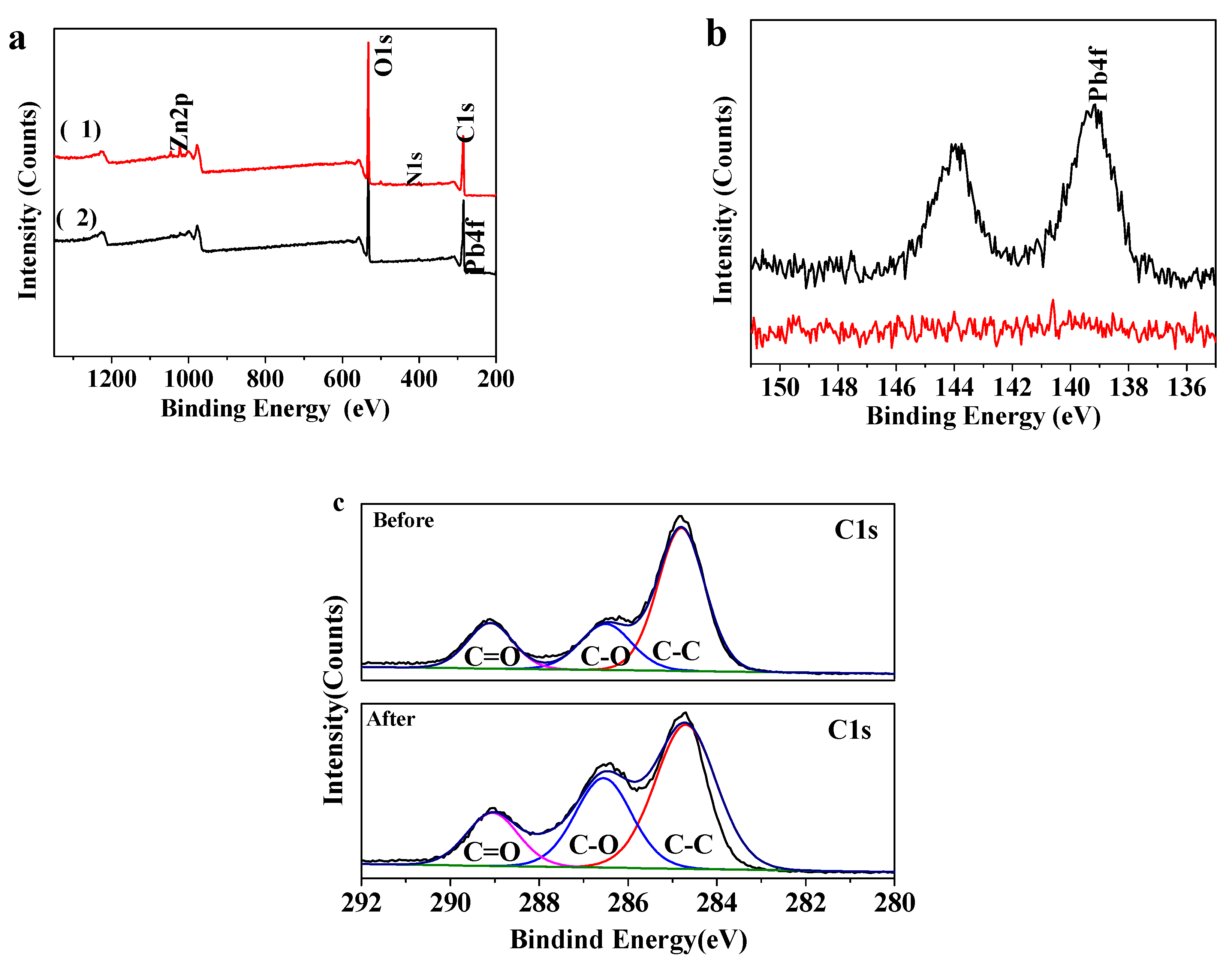 Materials 12 00942 g004 Materials 12 00942 g004