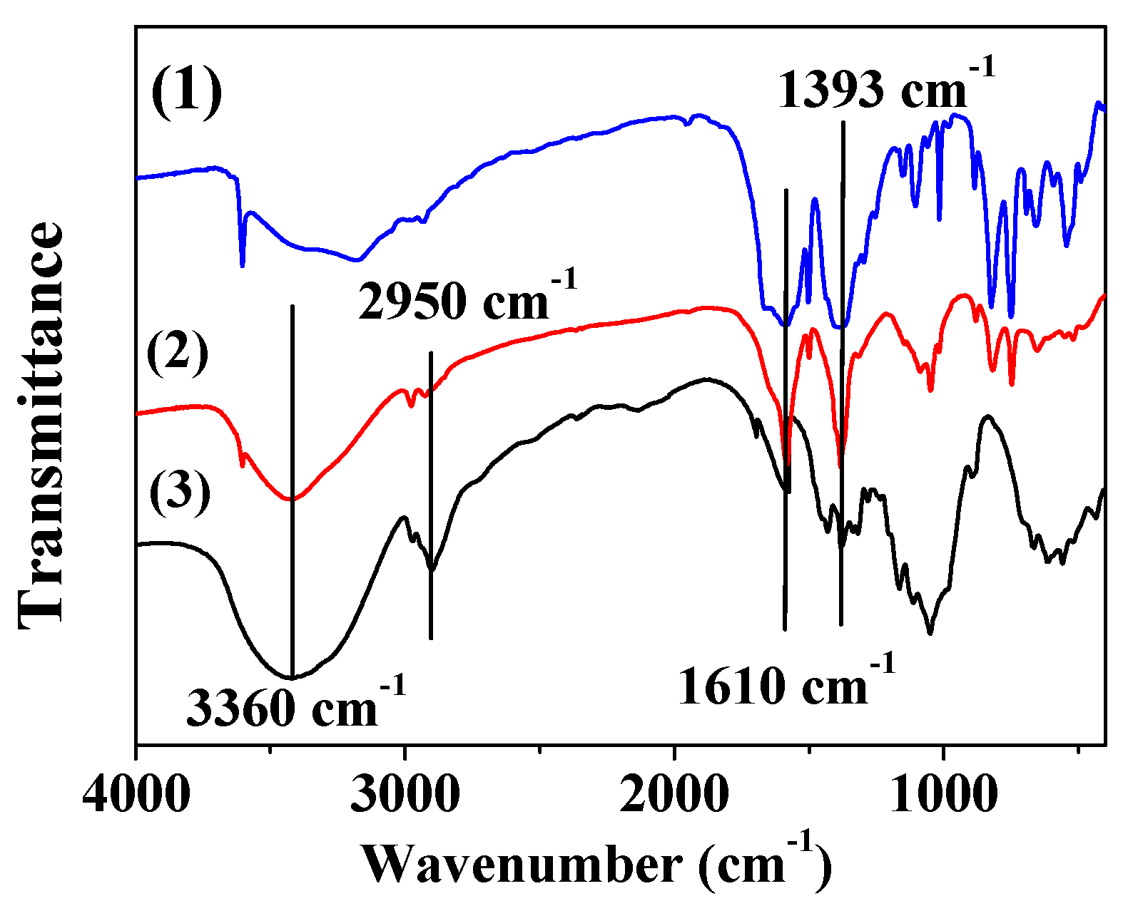 Materials 12 00942 g005 Materials 12 00942 g005