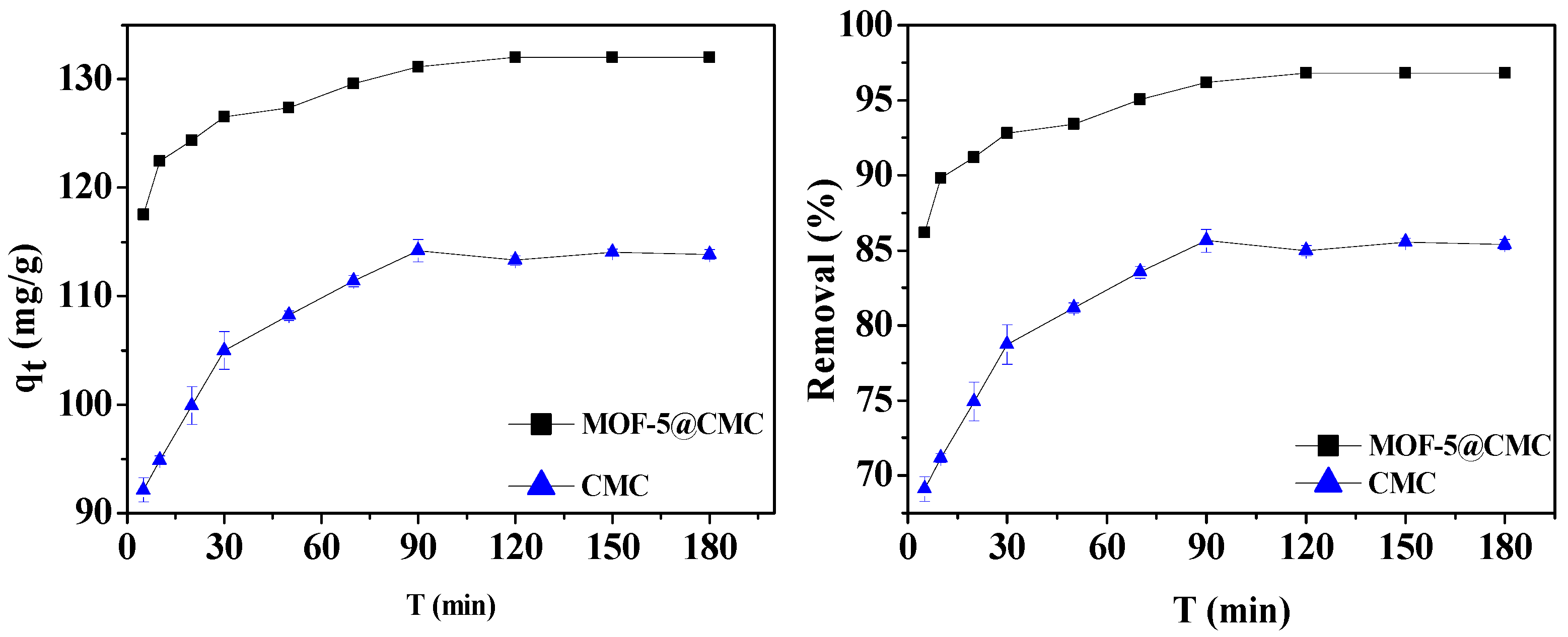 Materials 12 00942 g006 Materials 12 00942 g006