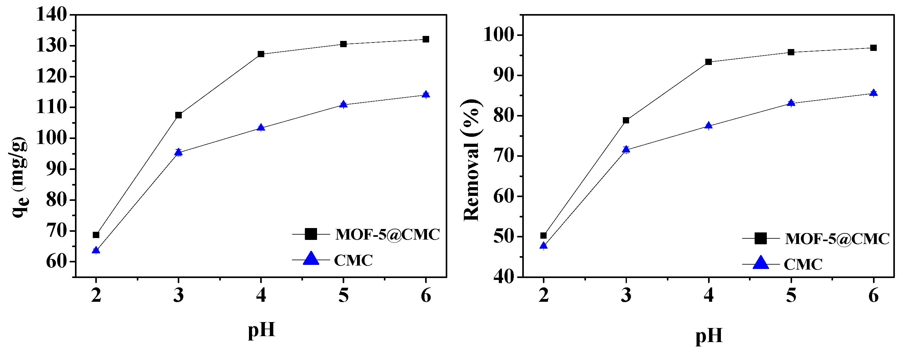 Materials 12 00942 g007 Materials 12 00942 g007