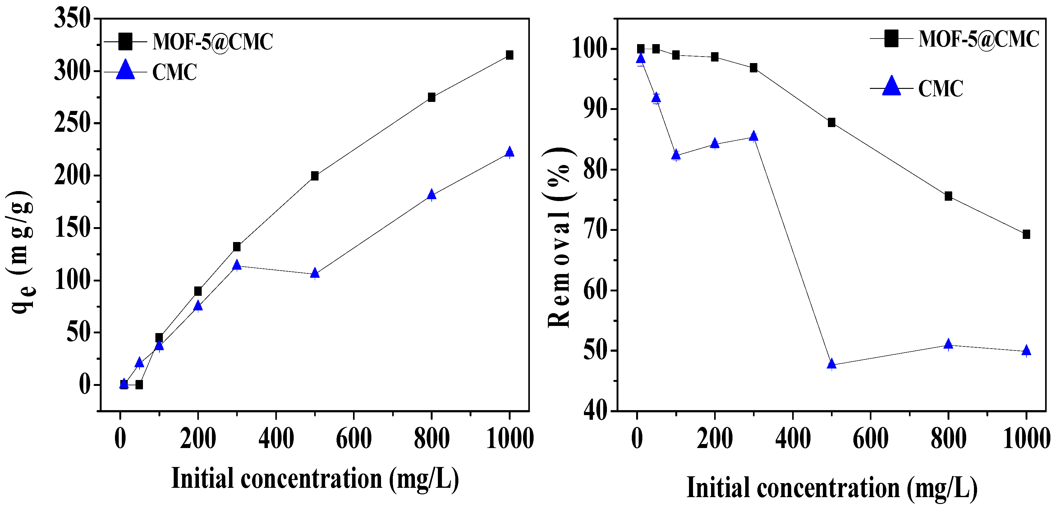 Materials 12 00942 g008 Materials 12 00942 g008