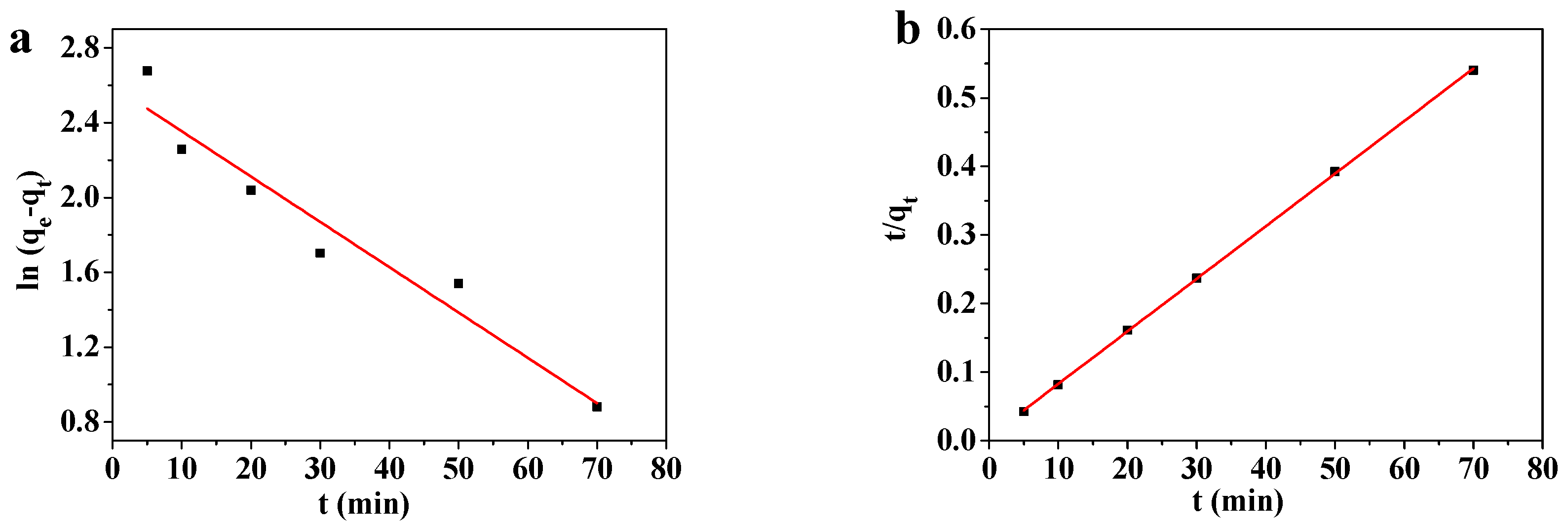 Materials 12 00942 g011 Materials 12 00942 g011