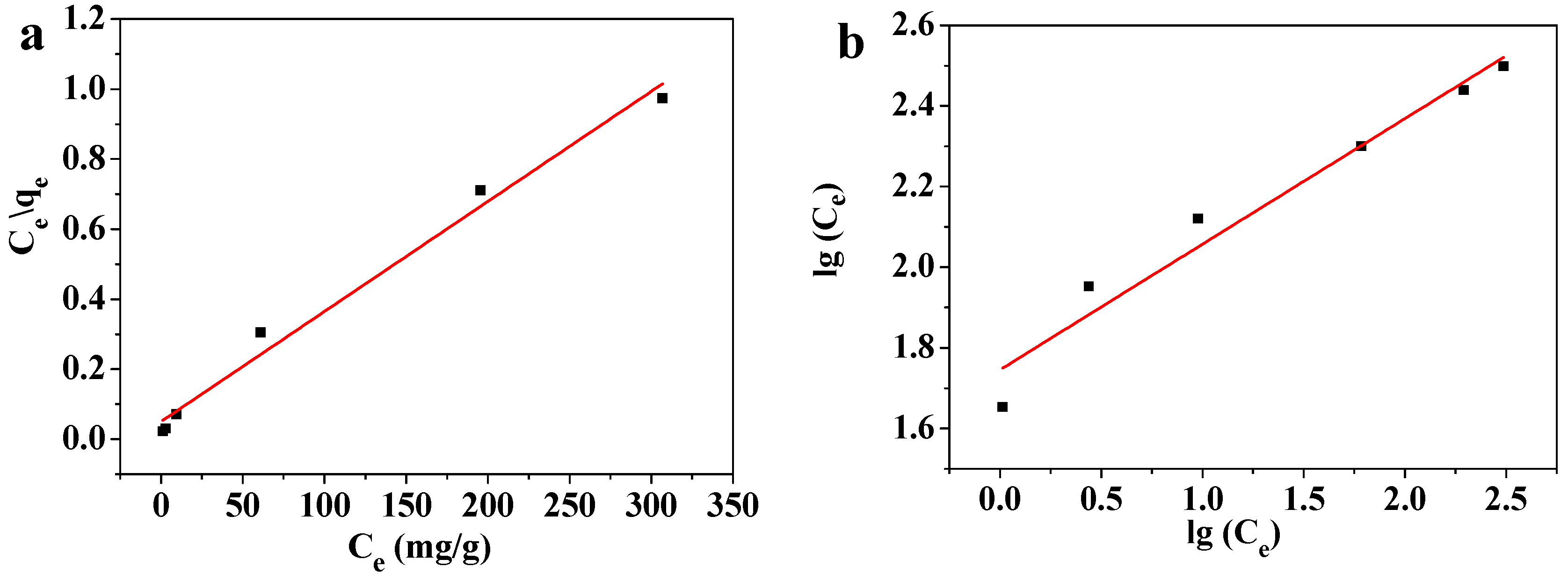 Materials 12 00942 g012 Materials 12 00942 g012